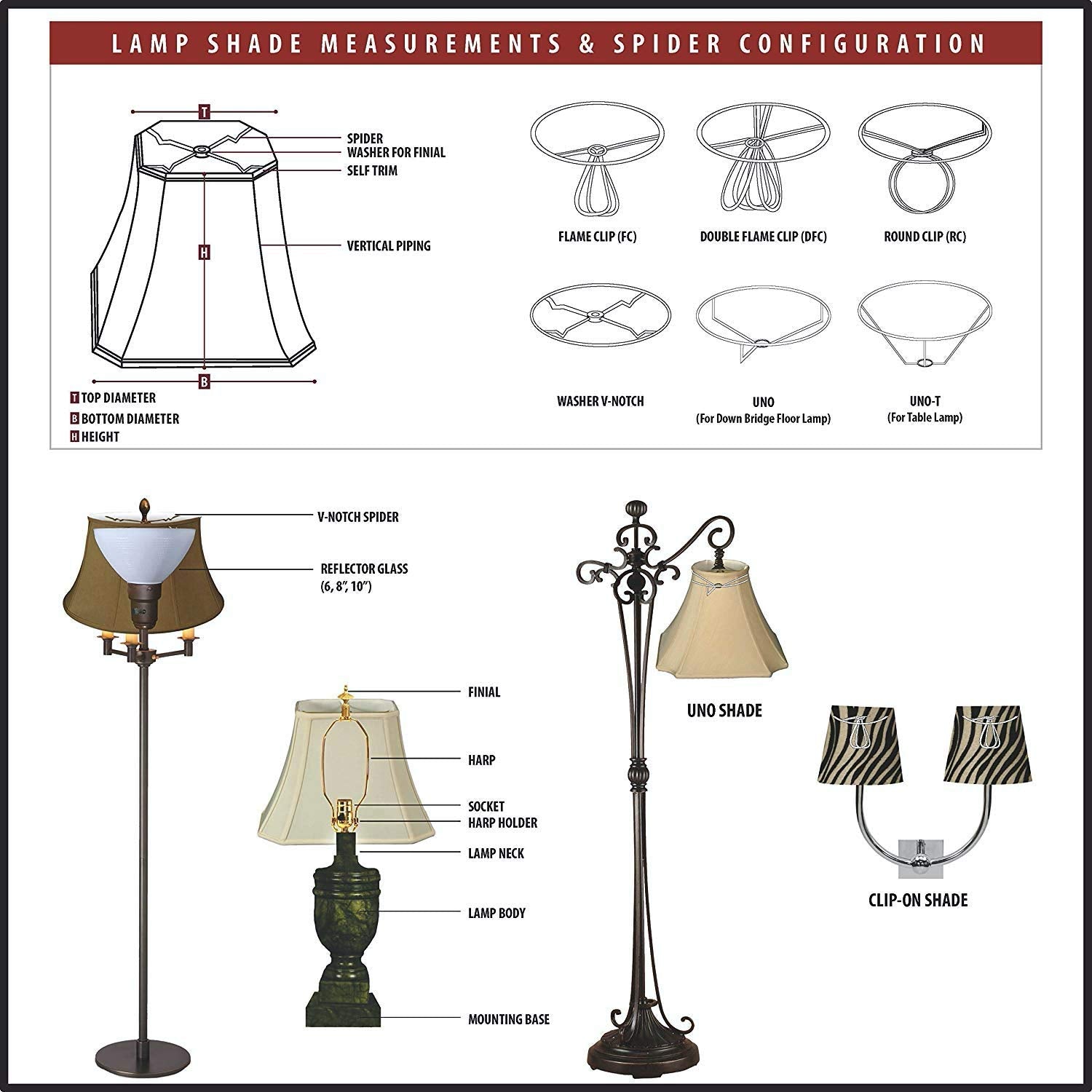 Upgradelights 8 Inch Uno Lamp Shade Replacement - Eggshell Silk, 5x8x6 Size