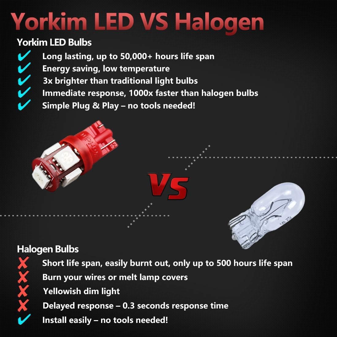 Yorkim T10 194 LED Bulbs Red Super Bright, Pack of 20 for Car Interior Dome License Plate Map Door Courtesy Lights