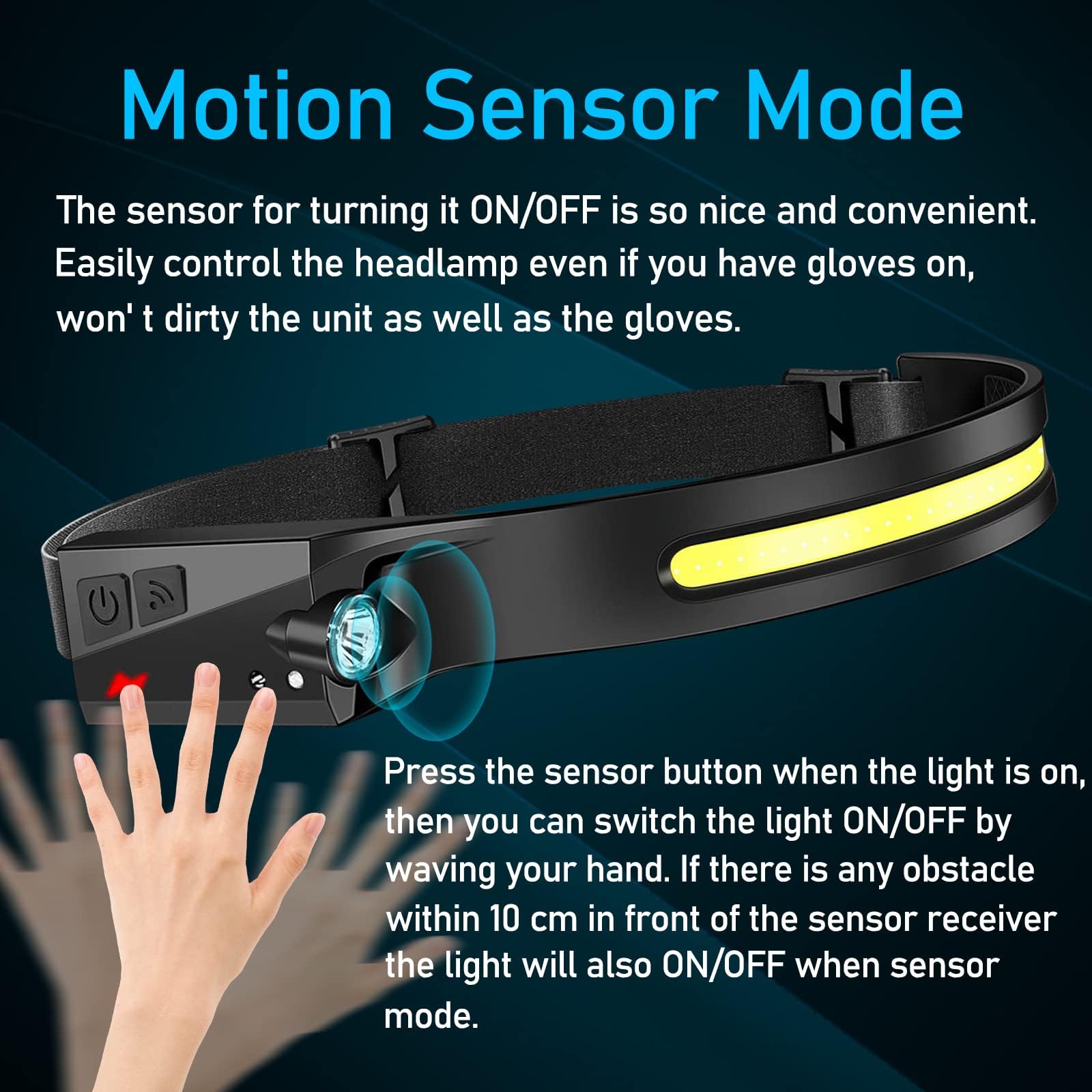 12pack Headlamp Rechargeable, 1000 Lumen Headlamps for Adults, 230 Angles Wide Beam Headlamp & Spotlight, Motion Sensor, 6 Modes