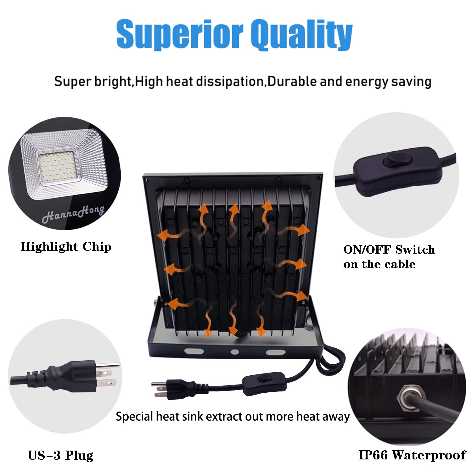 HANNAHONG 50W LED Flood Light, Cool White, IP66 Waterproof, Aluminum, Black, for Outdoor Security, Work, Plant Grow