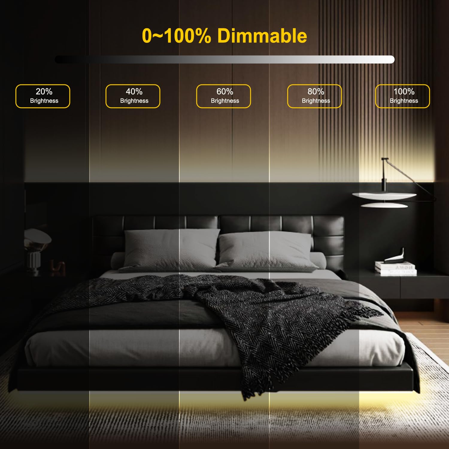 Pandery Cob Led Strip Light Cct Dimmable Strips Light 2700K-6500K 24Ft/7.5M 8Mm Wide Cri90+ 24V Led Strips Kit With Bluetooth App Control/Music Mode For Bedroom Kitchen Diy Lighting