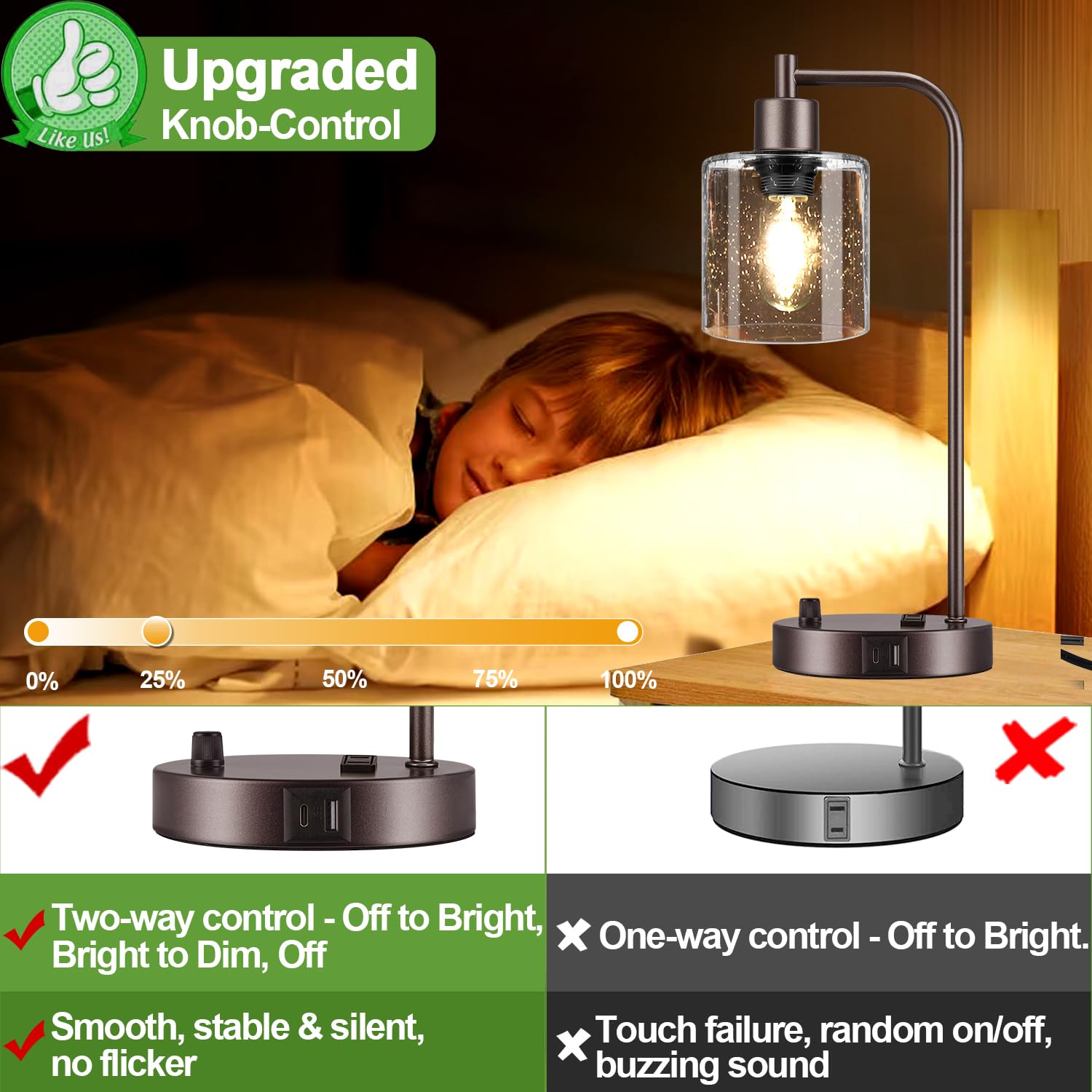Set Of 2 Oil Rubbed Bronze Table Lamps With 2 Usb Port, Fully Stepless Dimmable Bedside Lamps For Bedrooms, Industrial Nightstan
