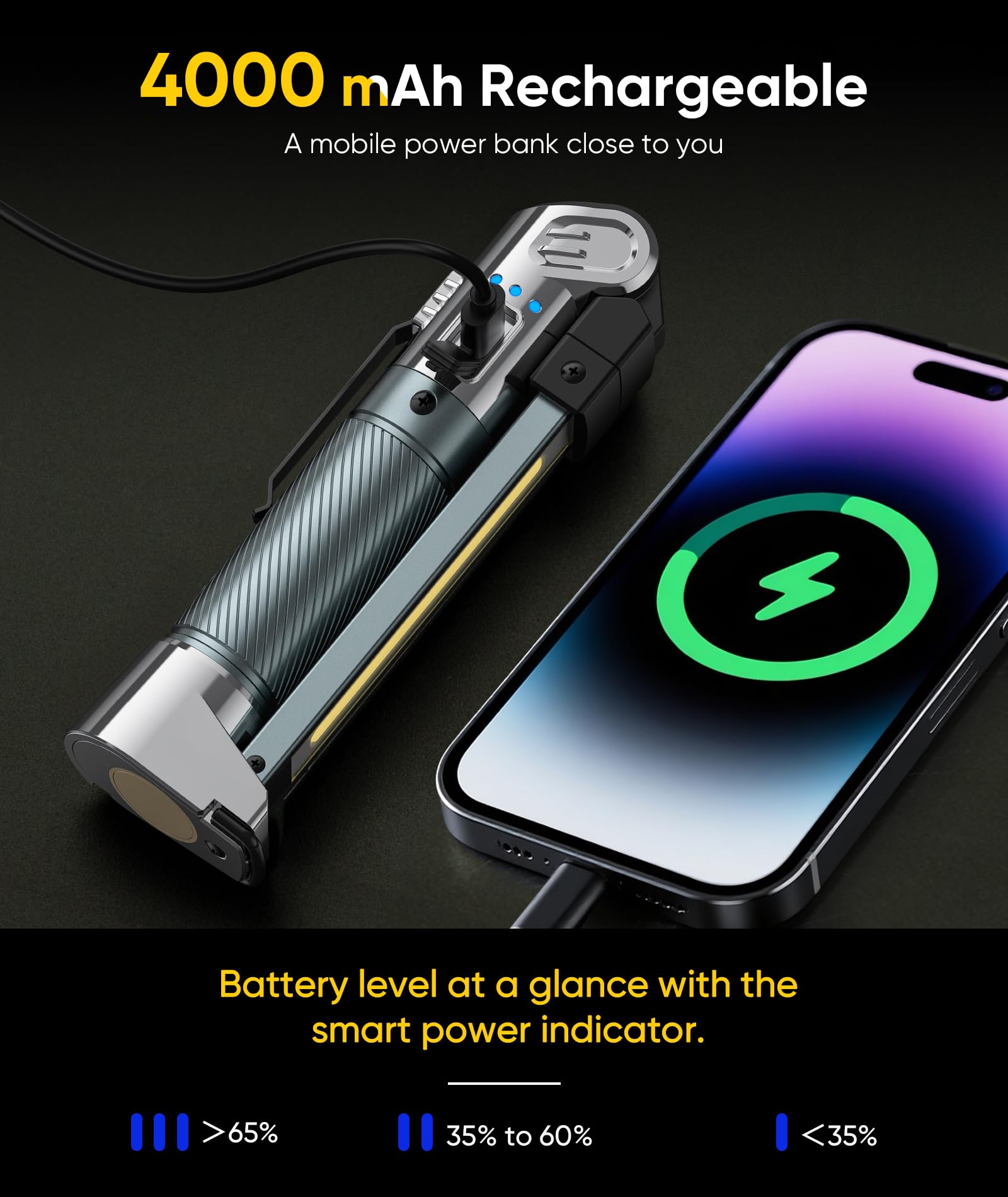 Hotligh Magnetic Work Light - 4000Mah Rechargeable Work Light With Hook Design  1200 Lumens Mechanic Light  3 Lighting Modes Magnetic Flashlight For Repairing?Emergency