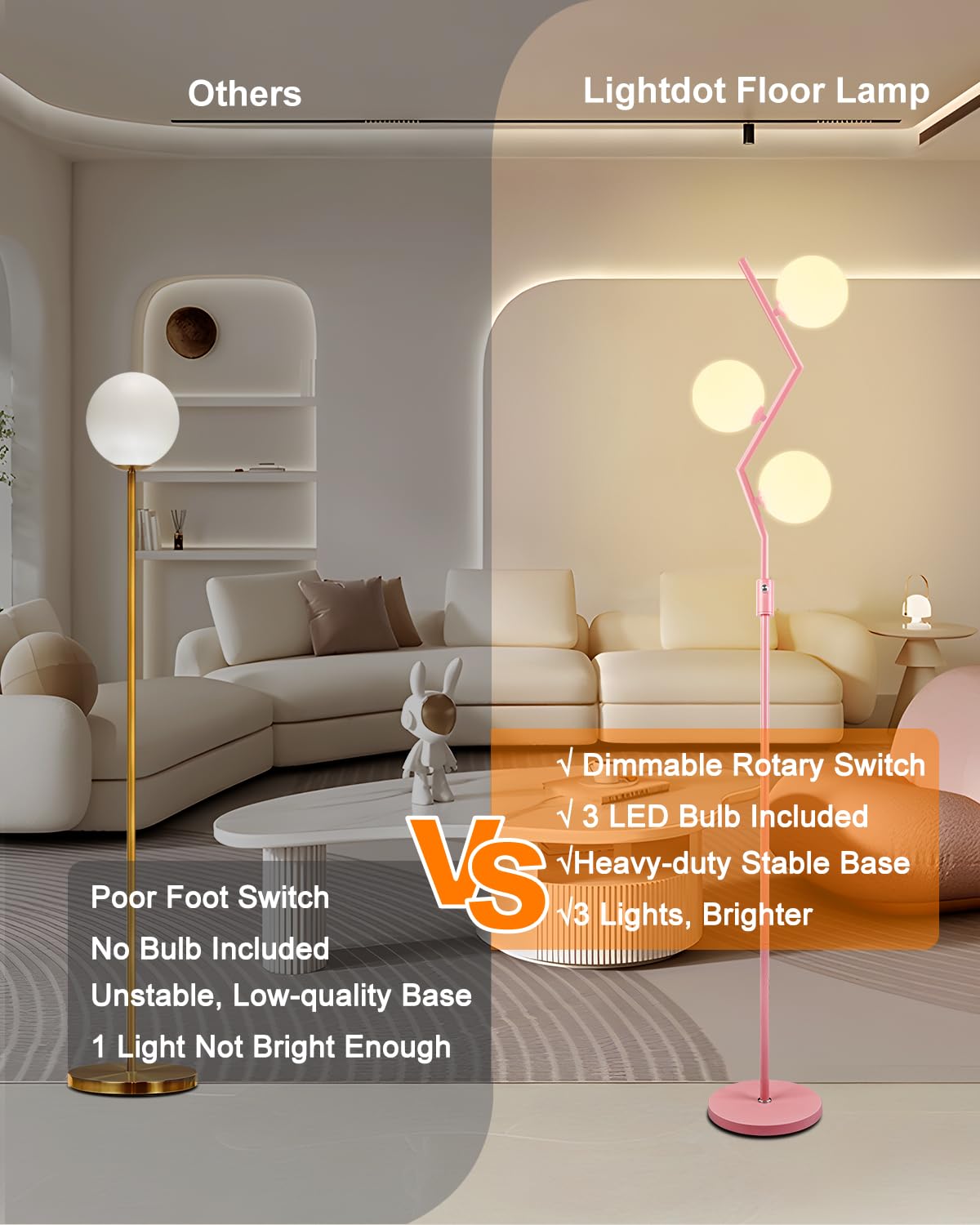 Lightdot Dimmable (Brightness Adjustable) Pink Floor Lamp, Mid Century Standing Lamps With 3 Globe Soft Warm White Eye Care 3000