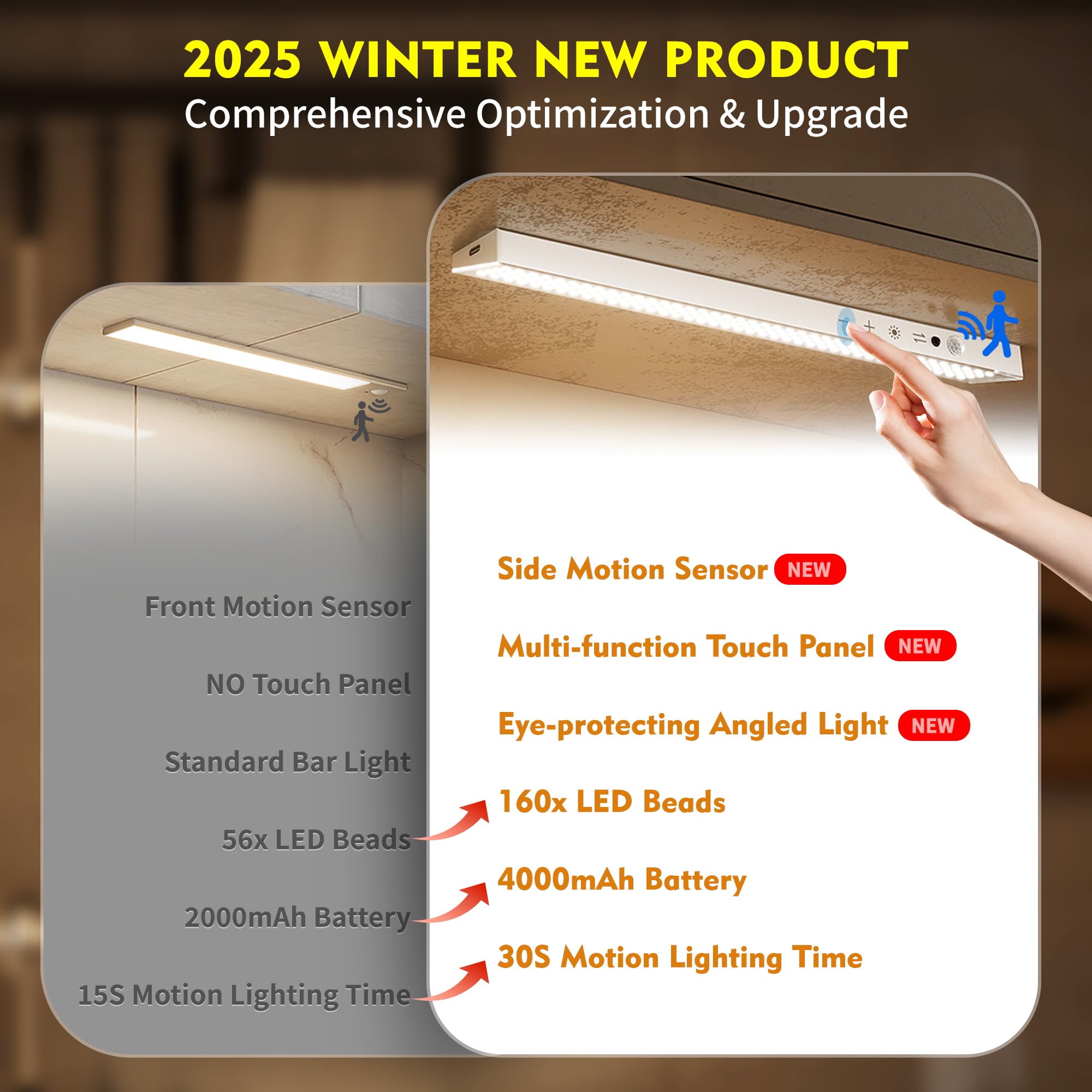 160Leds Touch-Control Under Cabinet Lighting W/4000Mah Battery  Cordless Motion Sensor Under Counter Lights For Kitchen  Magnetic Rechargeable Closet Lights - 3Pack/White  2025 Fall