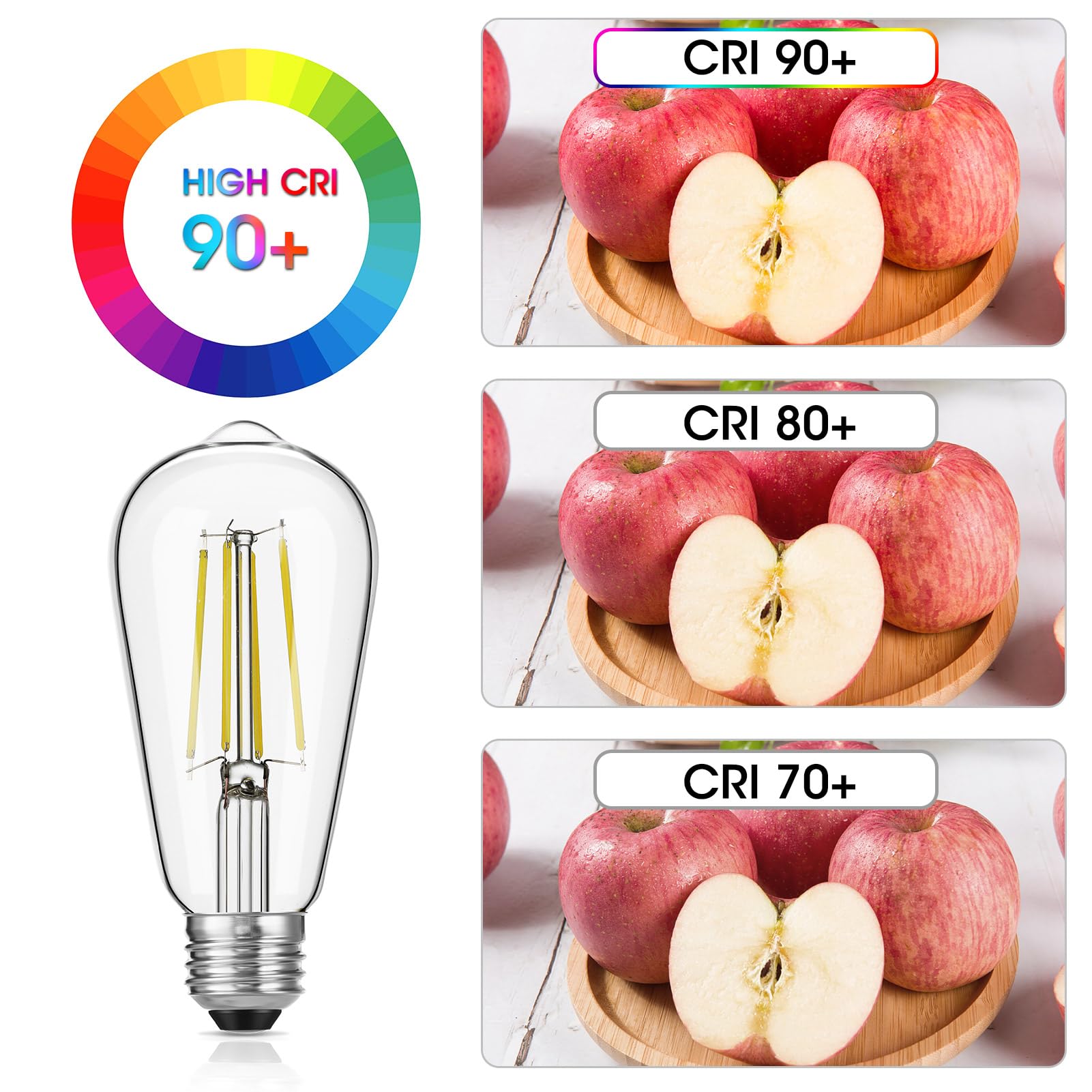 Gozelux Led Edison Bulbs 6W, Equivalent 60W, High Brightness Daylight White 5000K, 750 Lumens, St58 Vintage Led Filament Bulbs W