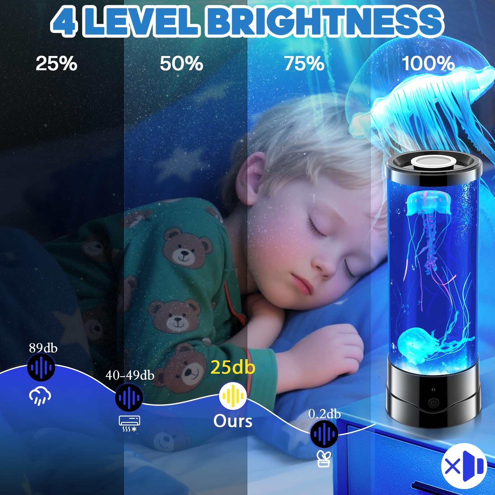 Osuke Jellyfish Lamp, USB Powered Night Light with Remote Control, 17 Colors, Large, Plastic