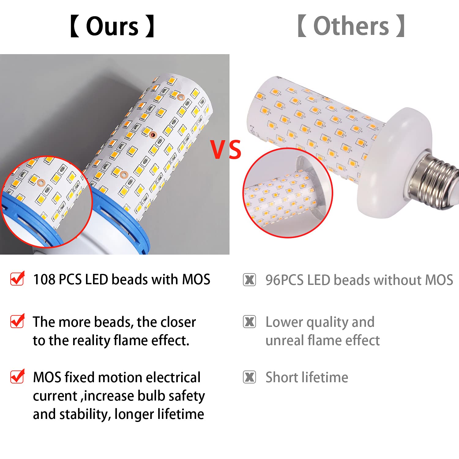 Yewclls LED Flame Effect Light Bulb - E26 Base, 4 Modes, Gravity Sensor, Purple, 2 Pack (Model LD0112)