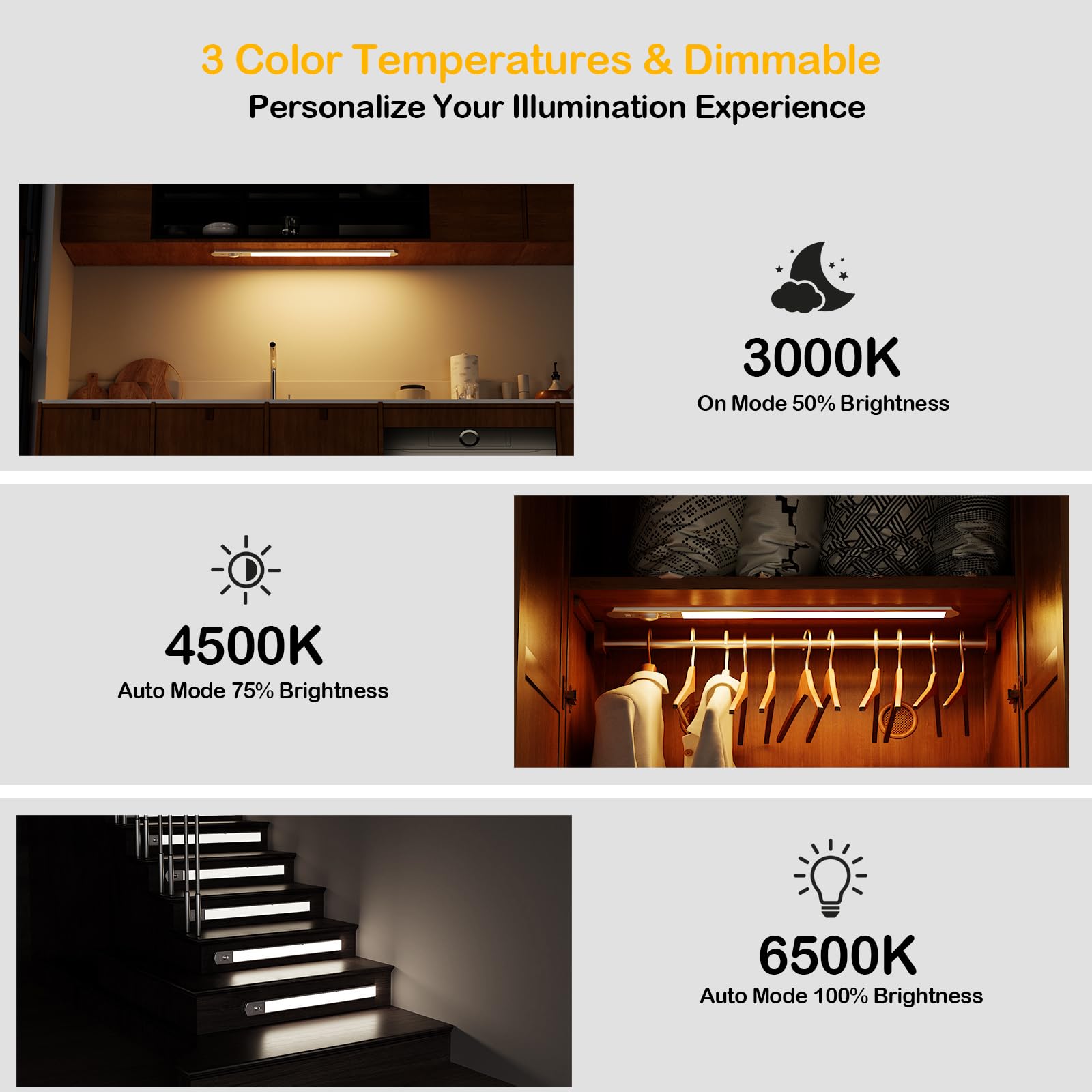 Palaro Under Cabinet Lights, 126 Led Motion Sensor Light Indoor, 15.7 Inch Closet Lights, 2200 Mah Rechargeable Under Cabinet Lighting For Under Counter, Cupboard, Pantry (2 Pack