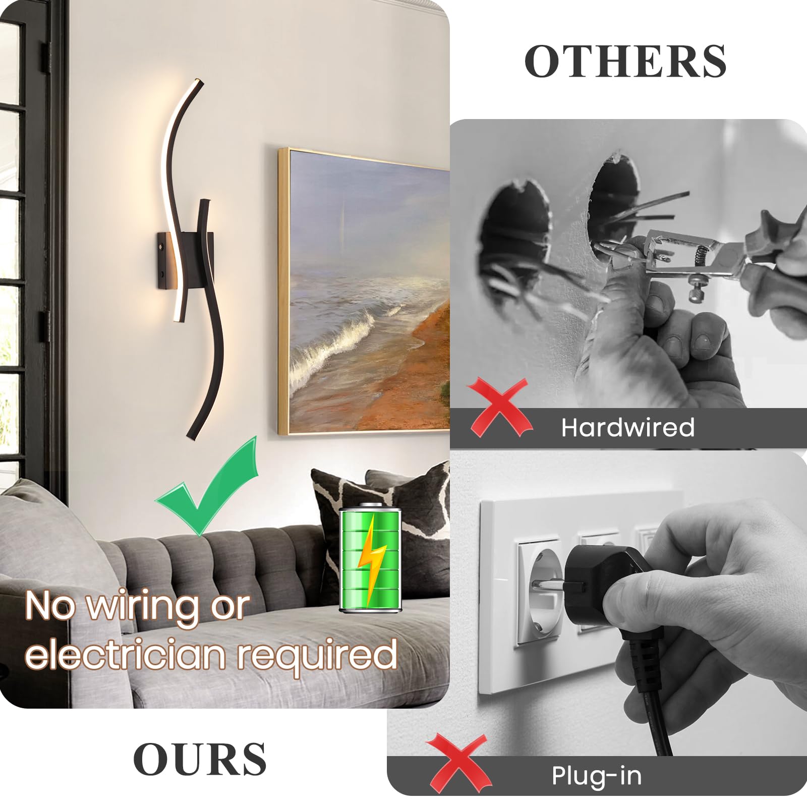 CANEOE Battery Operated Wall Sconce with Remote Control, 3000K-6000K LED, 31.5inch, Black, Rechargeable, Model WL-80SBLBK
