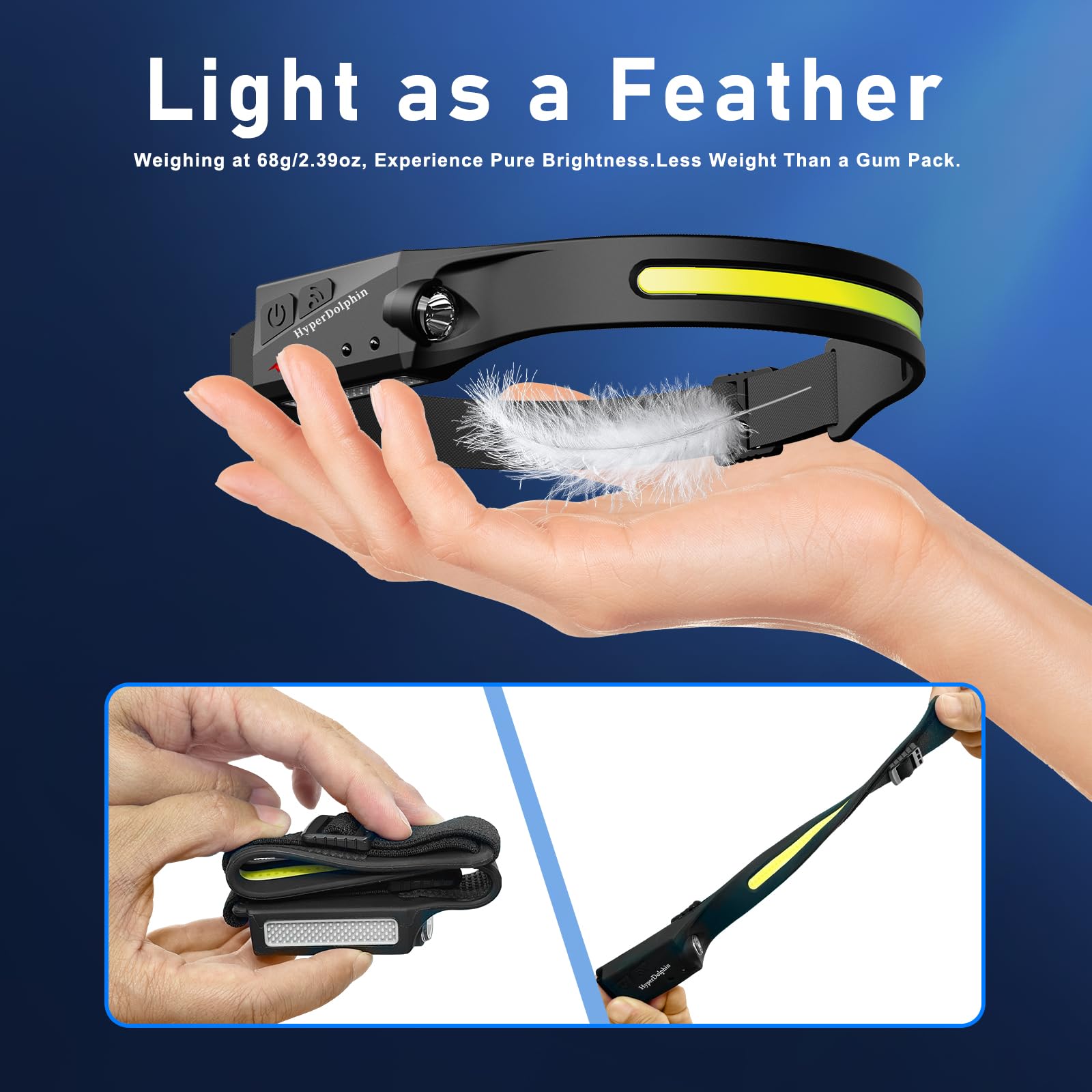 Headlamp Rechargeable, Led Waterproof Headlight For Adults, 230 Headband Light Forehead, Usb Head Lamp Band, 350 Lumen Super Bri