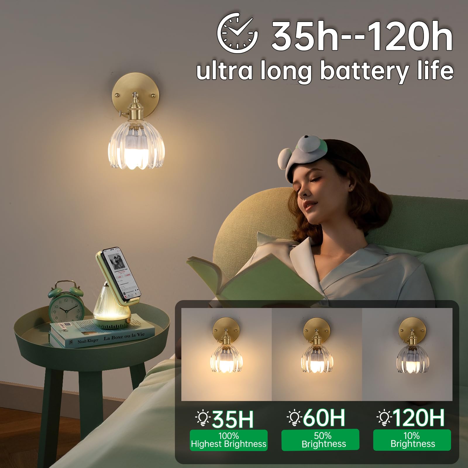 Shenmoyl Vintage Battery Operated Wall Sconce, Clear Glass Lampshade, 5000 mAh, Remote Control, Set of 2, Ideal for Bedroom & Doorways