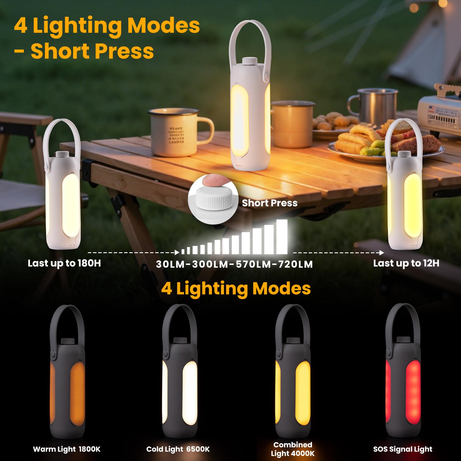 CHEE MONG 4-in-1 Camping Lantern, 10000mAh Power Bank, SOS Flashlight, 360° LED Light, White, Model DQ311