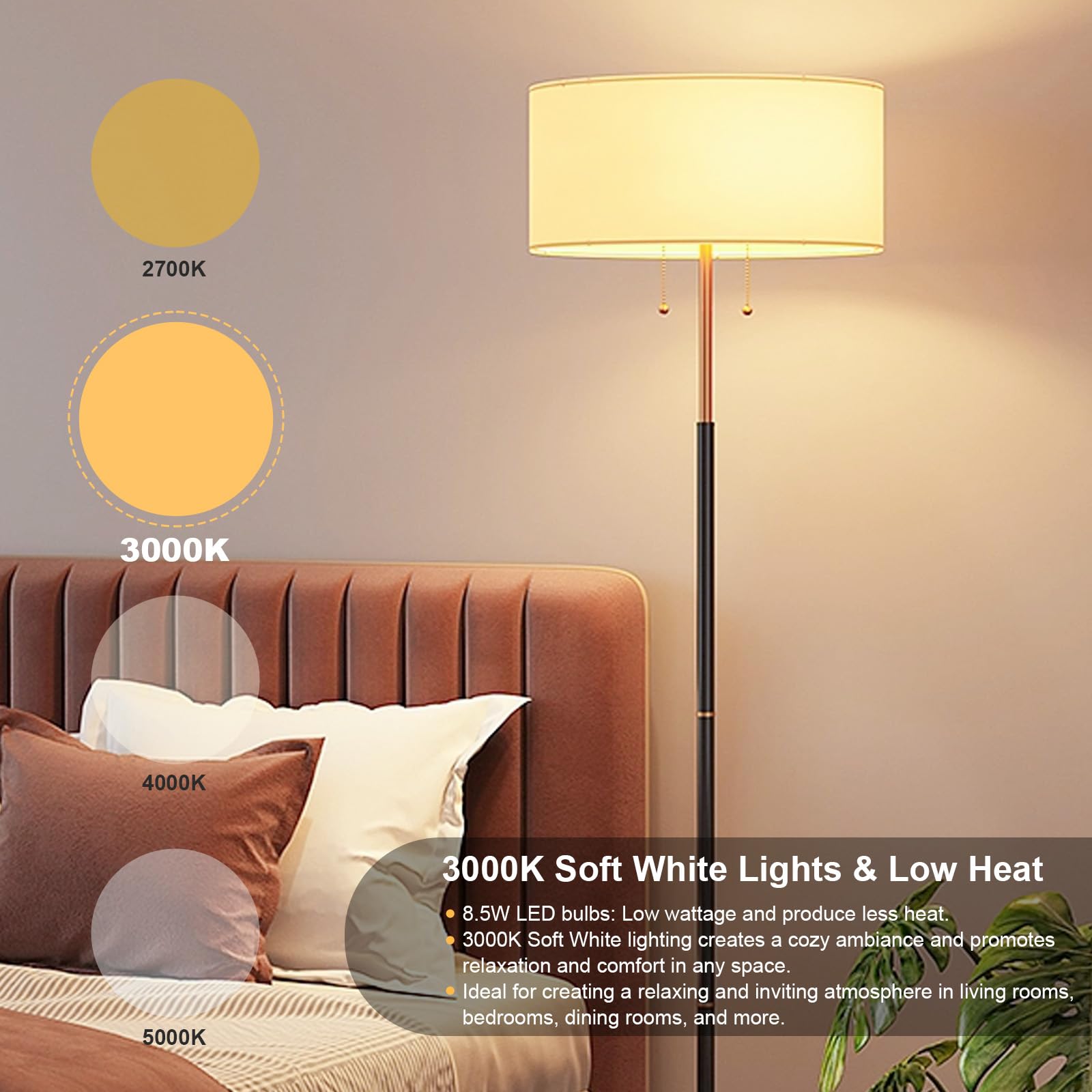Morninglight Dimmable A15 Led Light Bulb 75 Watt Equivalent, 3000K Soft White, 800Lm, 8.5W A15 Light Bulbs 75 Watt Soft White Fo