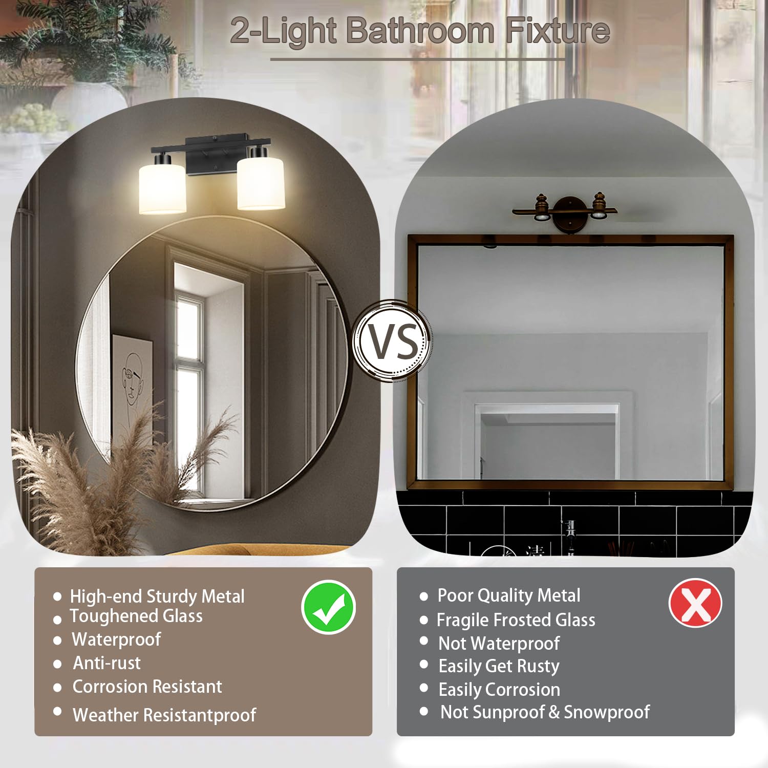 Rocunsi 3-Light Bathroom Vanity Light Fixtures Over Mirror, Brushed Nickel Vanity Wall Scones Lighting For Bedroom Living Room, Vanity Lights With Milky White Glass Shades, E26 Socket