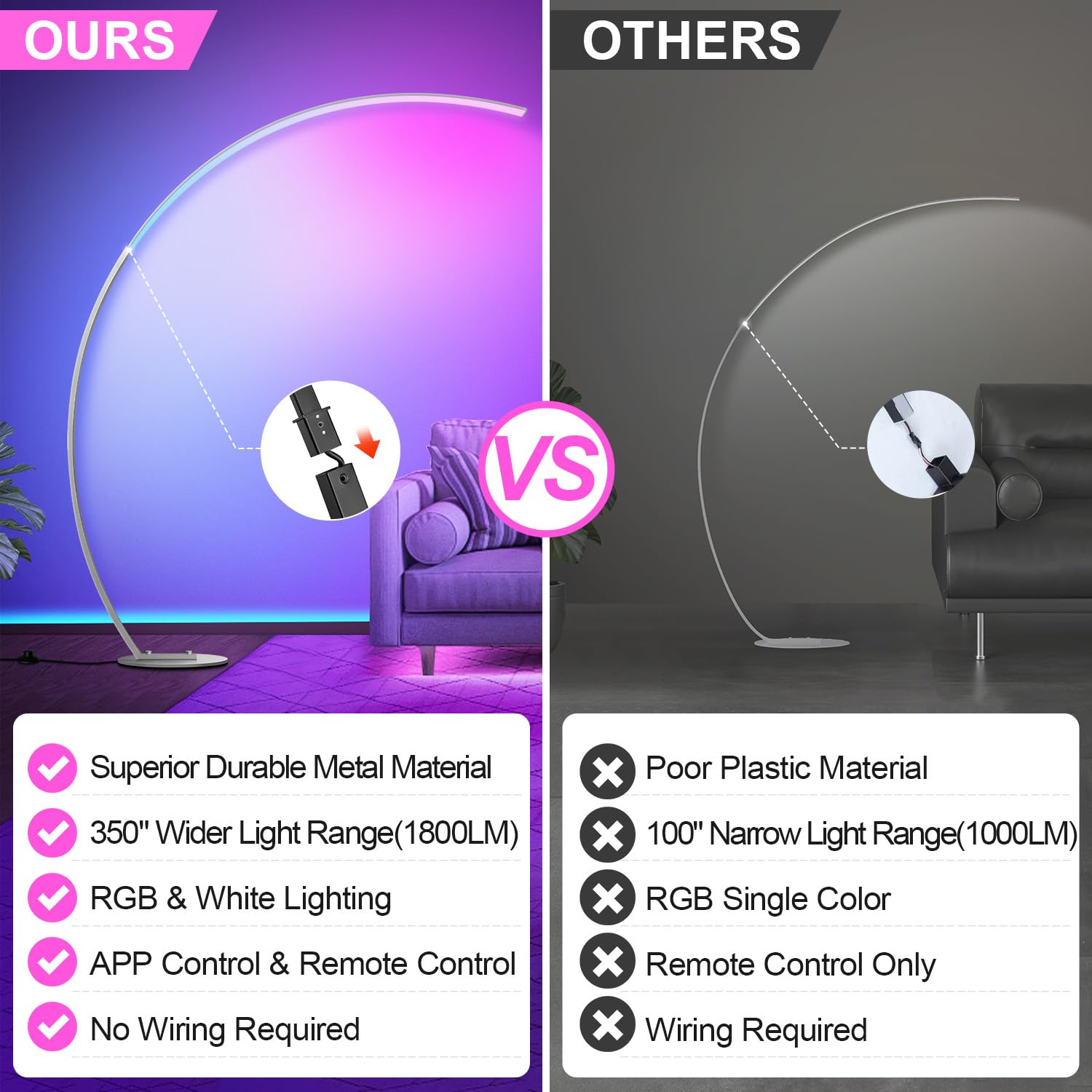 Nintiue RGB Floor Lamp - 1800LM Smart Arc LED with Remote, Music Sync, Brushed Nickel, Model F230017P1RGBCW