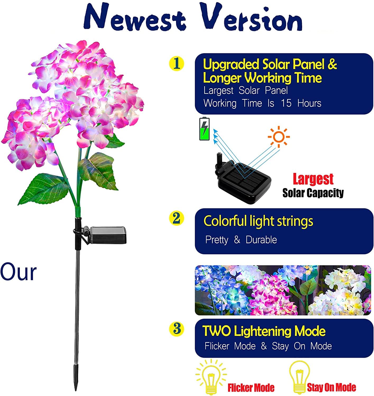 TONULAX Solar Hydrangea Flower Lights - 3 Pack, Colorful, Silk Material, Outdoor Garden Decoration, White/Purple/Blue, 2023 Version