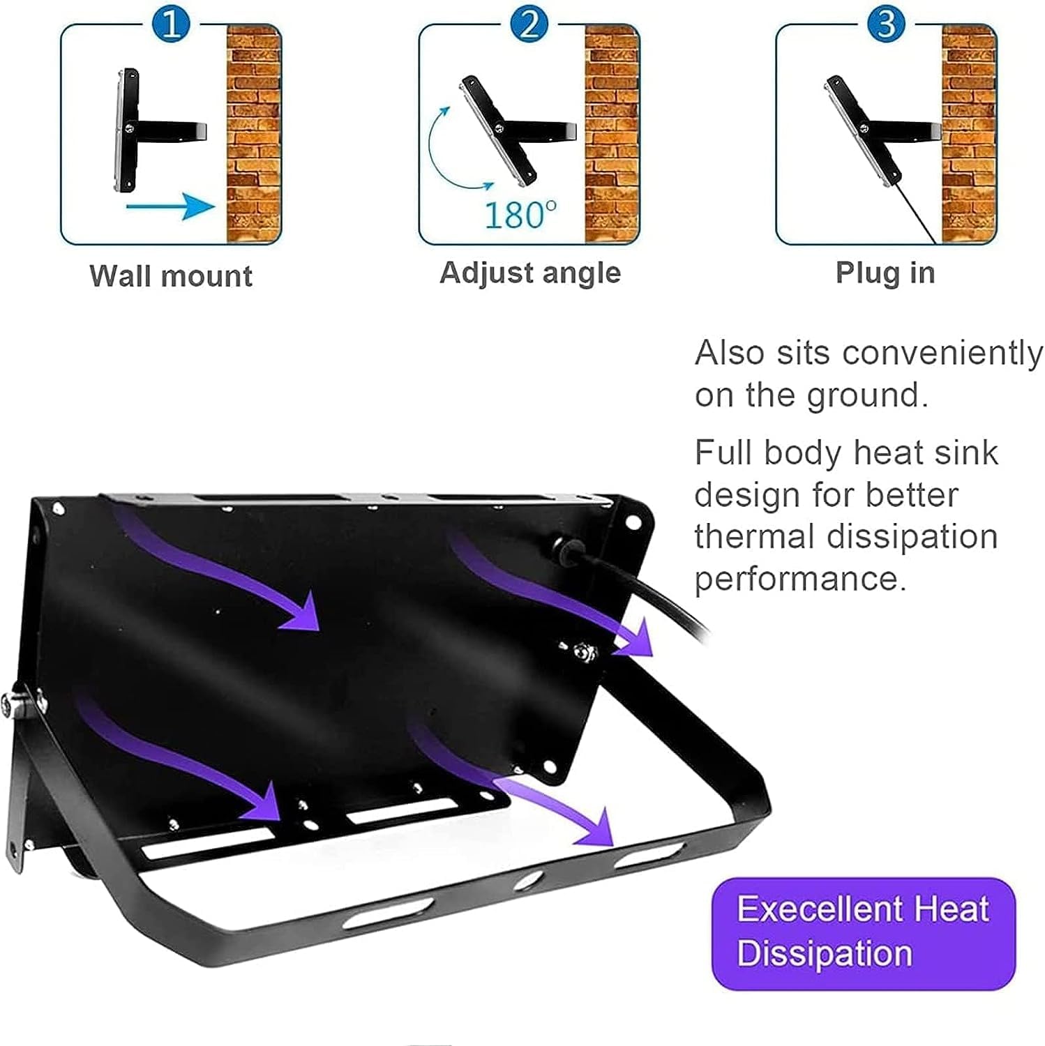 Indmird 150W Blacklight Flood Light - Aluminum, Plug & Switch, Perfect For Glow Parties & Halloween, Model Chx010, Black