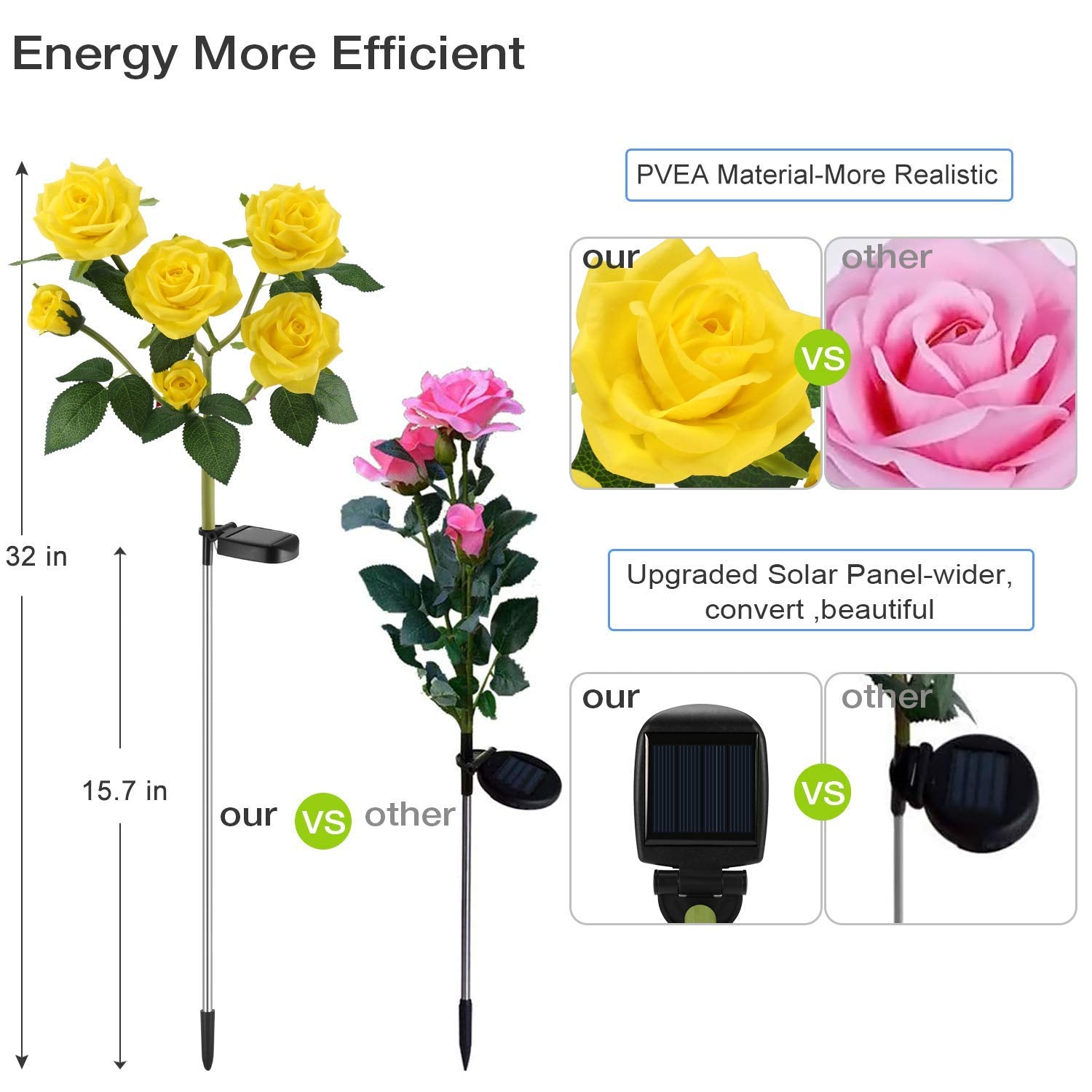 Tynled Outdoor Solar Garden Stake Lights, 6 Rose Flowers, Waterproof, Yellow, 1 Pack