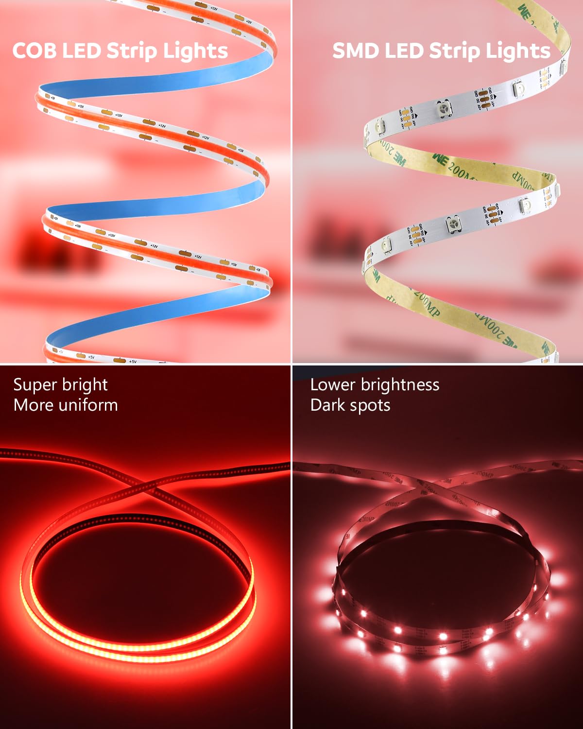 Aclorol Led Cob Light Strip 16.4Ft Red Flexible Cob Strip Lights 12V For Bedroom Tape Lighting 1600Leds/5M For Tv Cabinet Closet