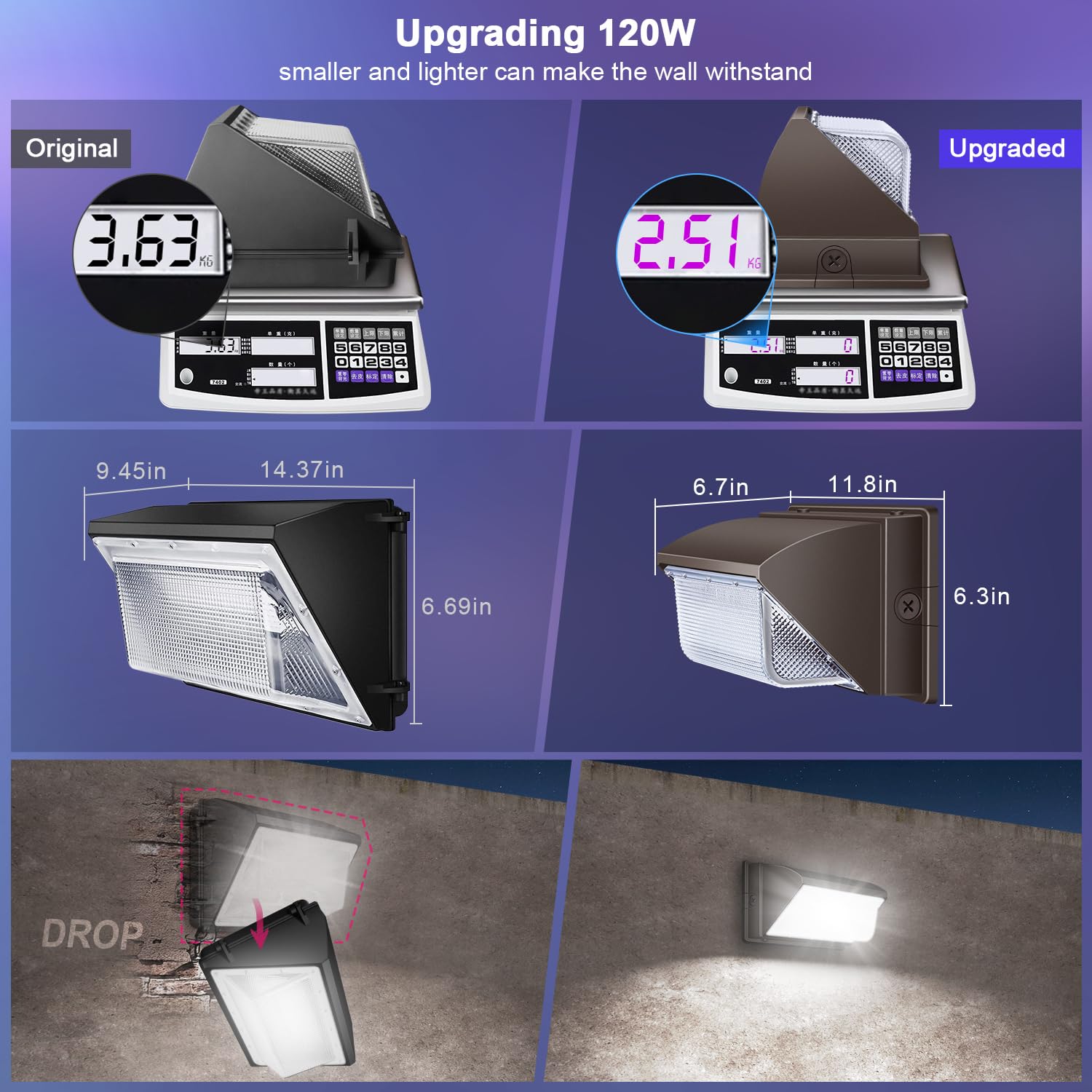 ledmo 120W LED Wall Pack Light 6 Pack Waterproof Outdoor Fixture Aluminum Model LED1800F-M
