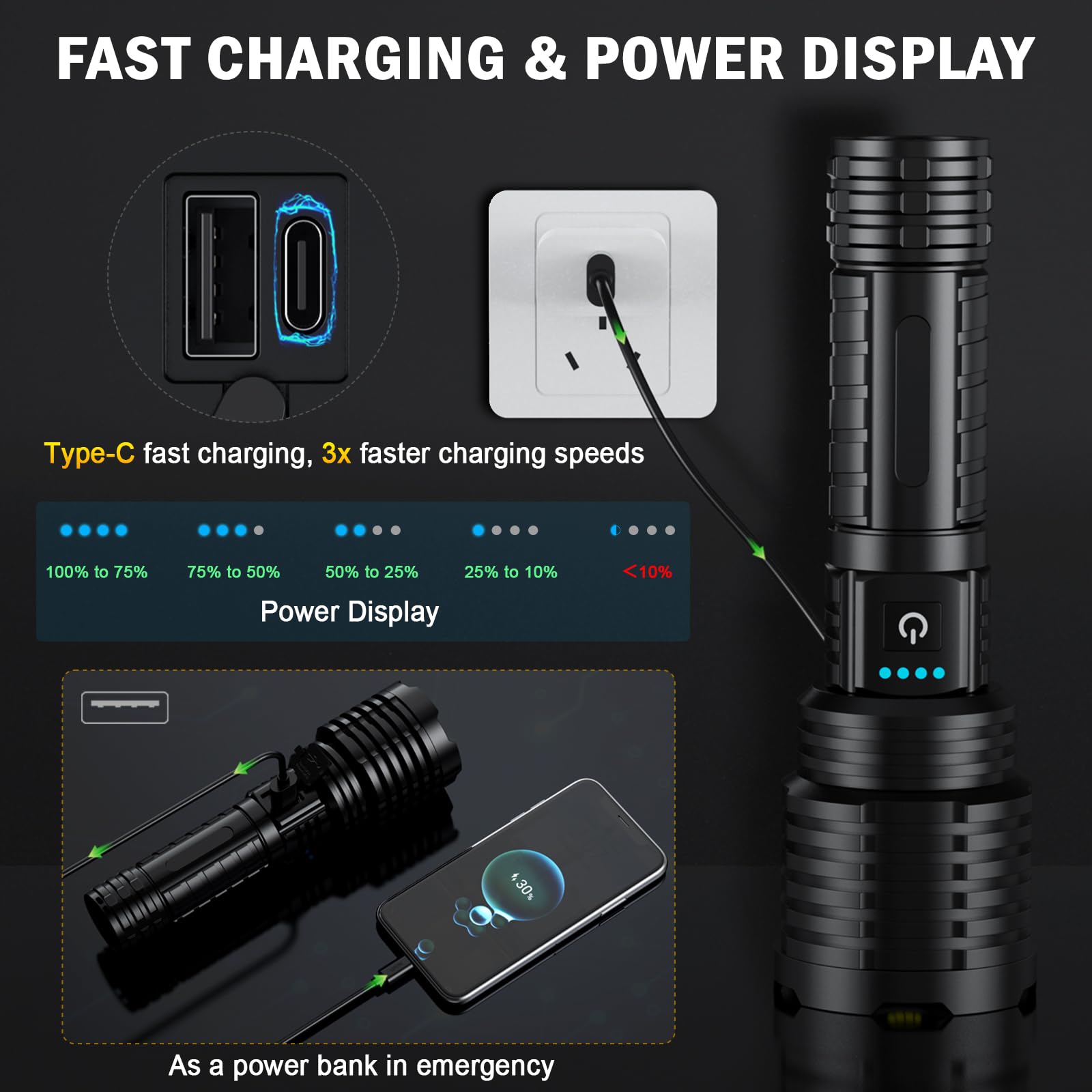 Weoxi Rechargeable Flashlight 2400 Lumens, Waterproof LED, Medium Size, Gray, Model XHP160-A8, 5000mAh Battery