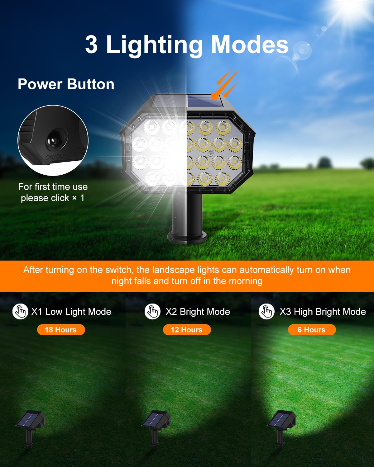 GVSHINE Solar Powered Outdoor Spot Lights, 6 Pack, Cool White, Waterproof, 24 LEDs, Model GV0528, Dusk to Dawn, for Garden and Patio