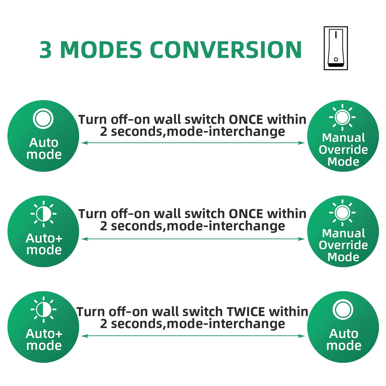 Lamomo Bronze Outdoor Light,Exterior Front Porch Lights For House,Dusk To Dawn Motion Sensor Lights,Waterproof Anti-Rust Wall Mo