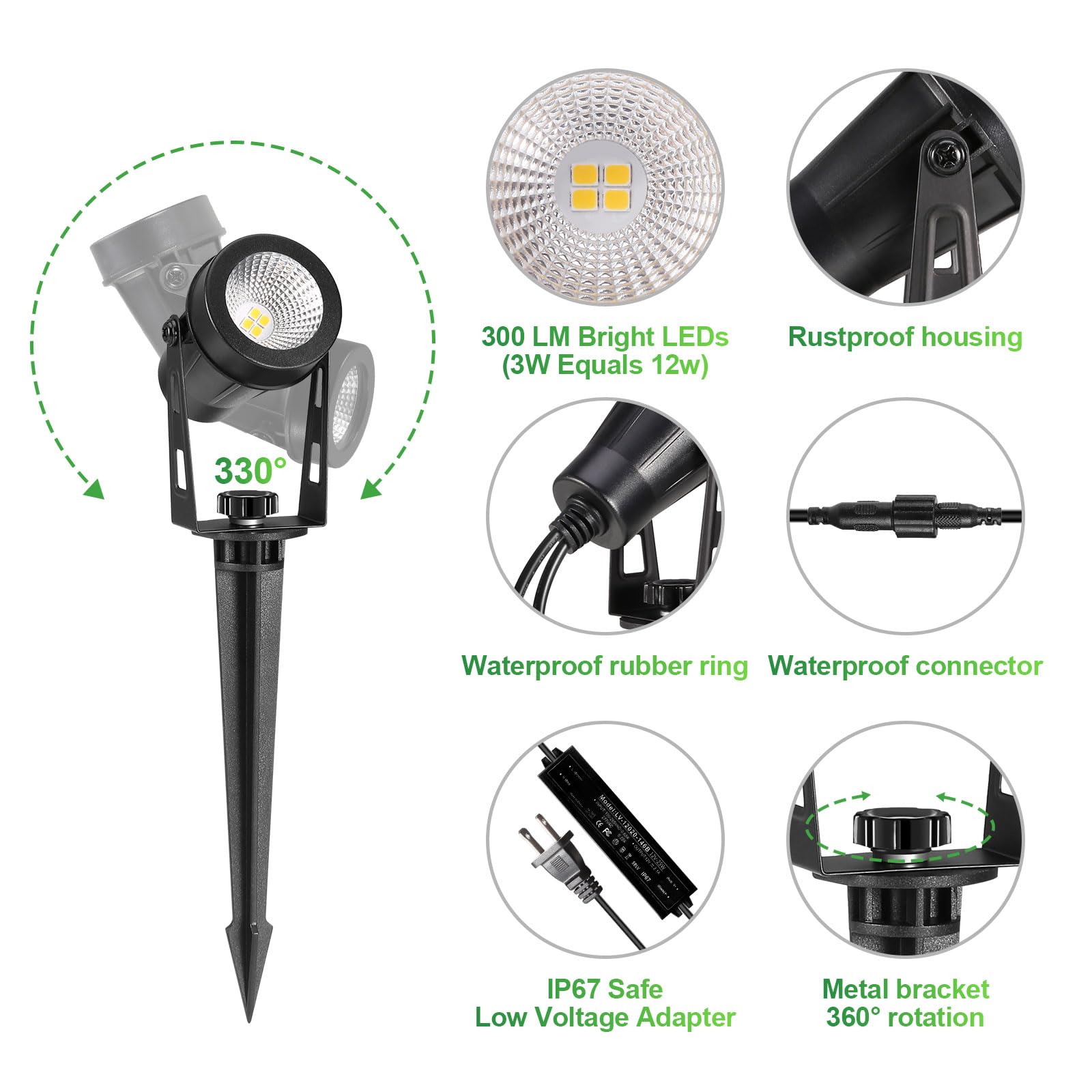 Iriseco 2 Pack Extendable Outdoor Landscape Lights  12V Low Voltage Landscape Lighting Ip65 Waterproof Plug-In Outdoor Spotlights For Yard House Pathway Tree Pools (2700K Warm White  No Plug)