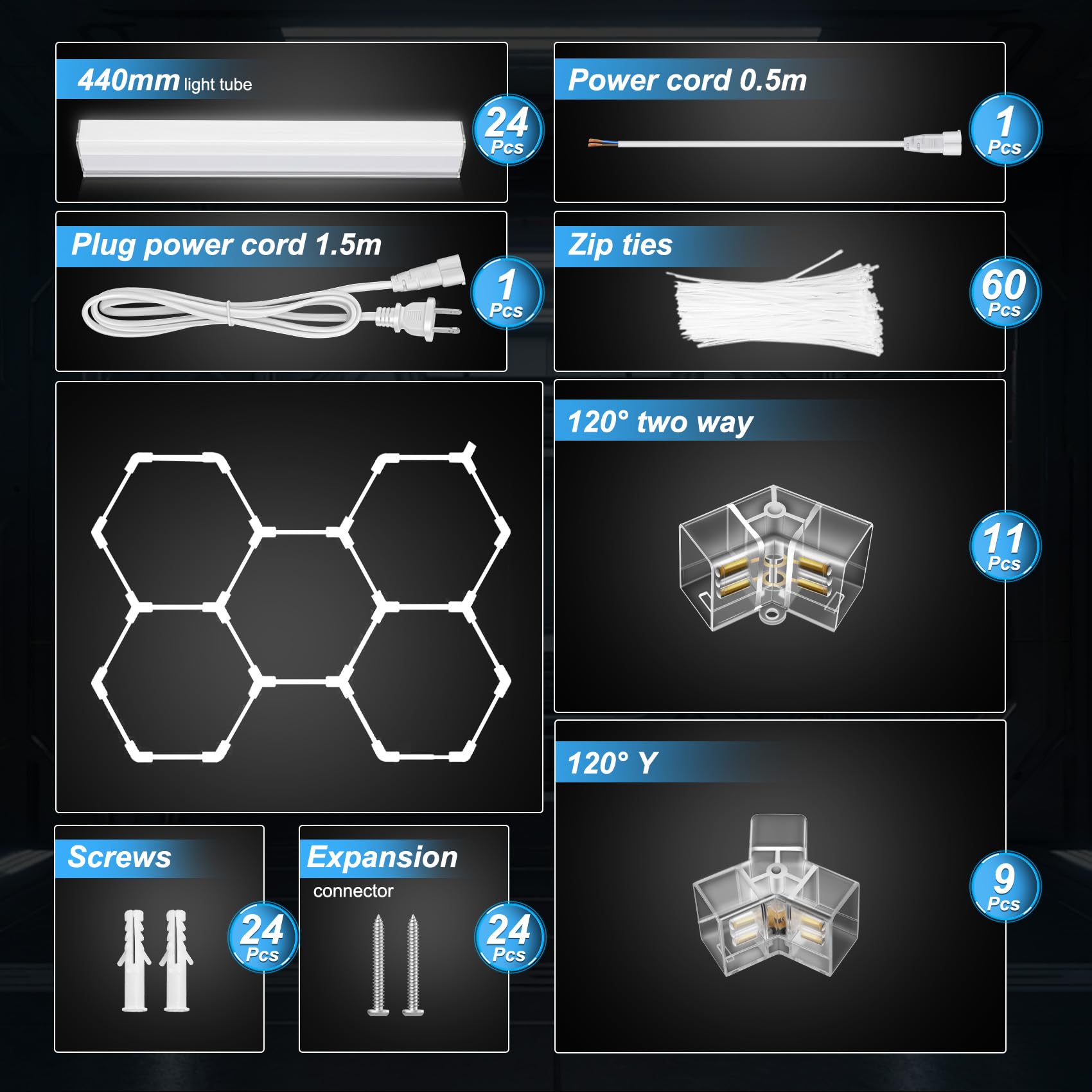 FERUERW Hexagon Garage Lights 168W Dimmable 5600-18480 Lumens 5-Grids White Honeycomb LED for Garage & Workshop