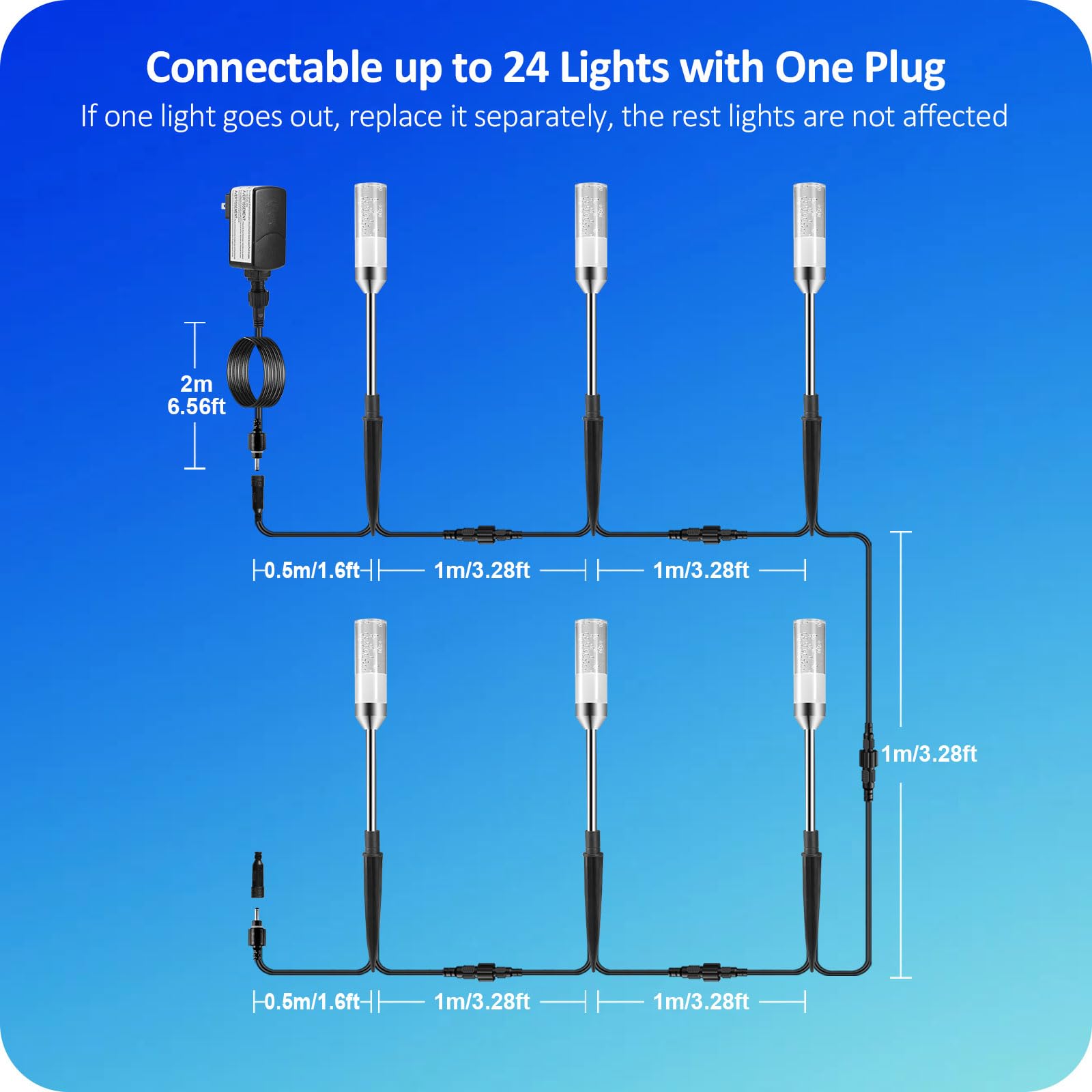 GreenClick Pathway Lights, 12V Low Voltage LED, 570 Lumen, IP65 Waterproof, 6 Pack, Cool White, Model TG005J16C2-01