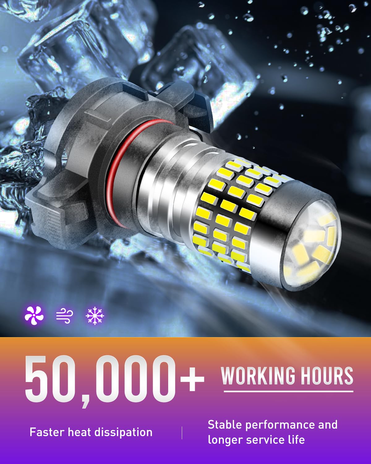 LUYED H16 5202 TYPE1 LED Bulbs Fog Lights 1800 Lumens Super Bright 6500K Xenon White Plug and Play Used for Fog Lights,Pack of 2