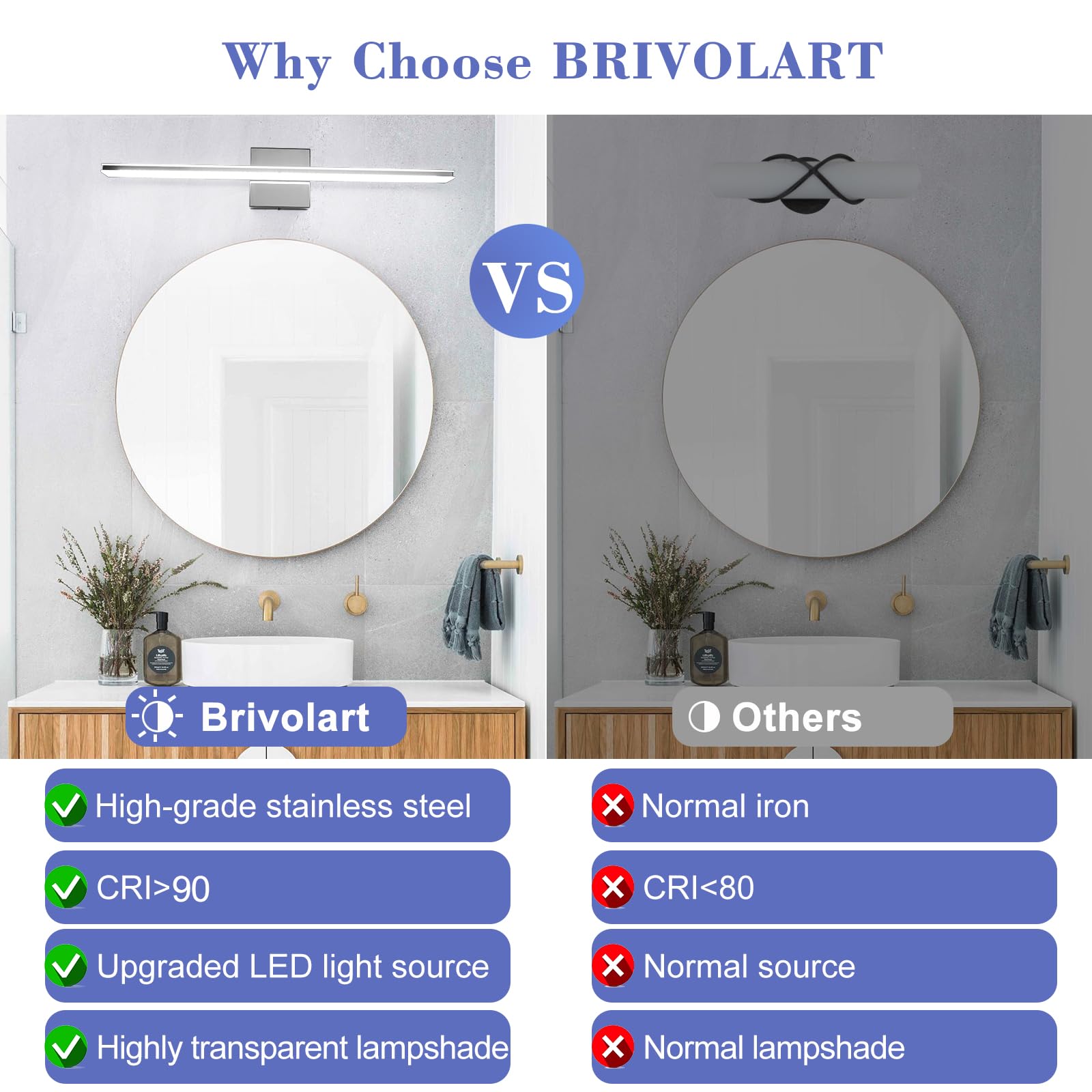 BRIVOLART Chrome Bathroom Light Fixture 24 Inch LED Vanity Light Bar Model 6420 Stainless Steel Over Mirror