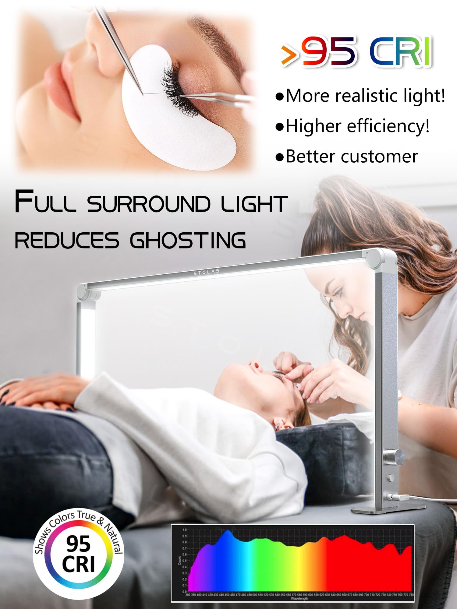 Stolas Nail Tech Light, 15Inch Height 4000-6000K Dimmable Nail Lamp For Desk, 3 Lighting Modes, Led Manicure Light For Nail, Model Building, Painting, Crafting-Silver