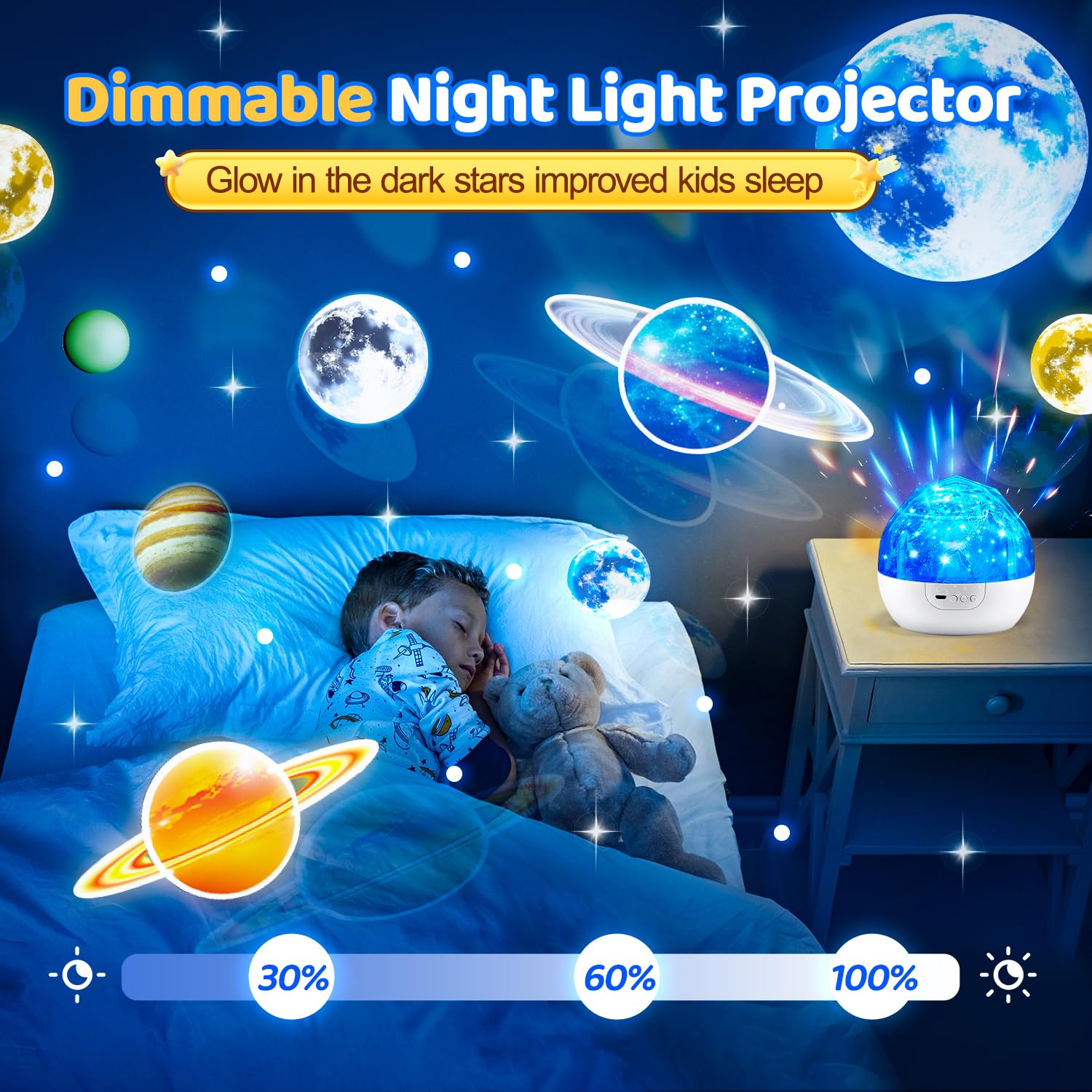 Solar System for Kids Projector Night Light, 360Rotating+5 Films Planets Space Projector for Bedroom,Planetarium Projector Space