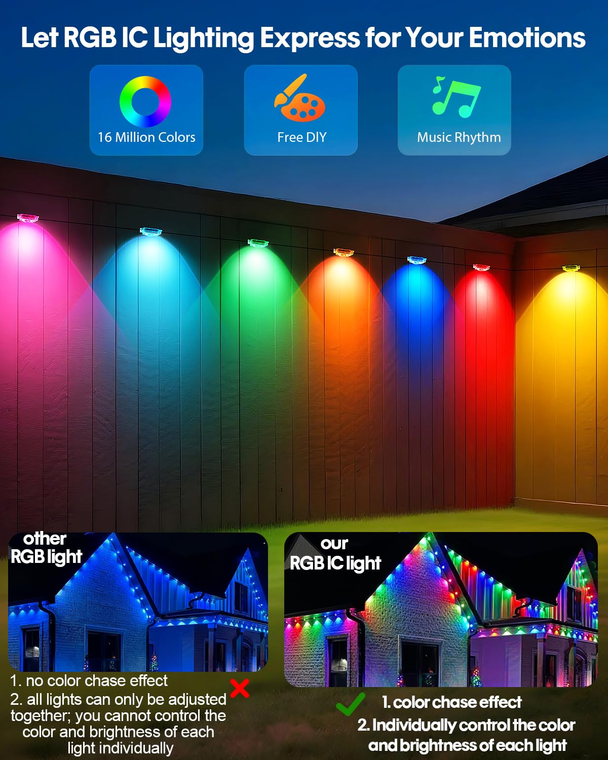 PIYOOPDR RGB-IC LED Outdoor Lights, 200FT, IP67 Waterproof, Black, Model JG-001W-10, App/Remote Control