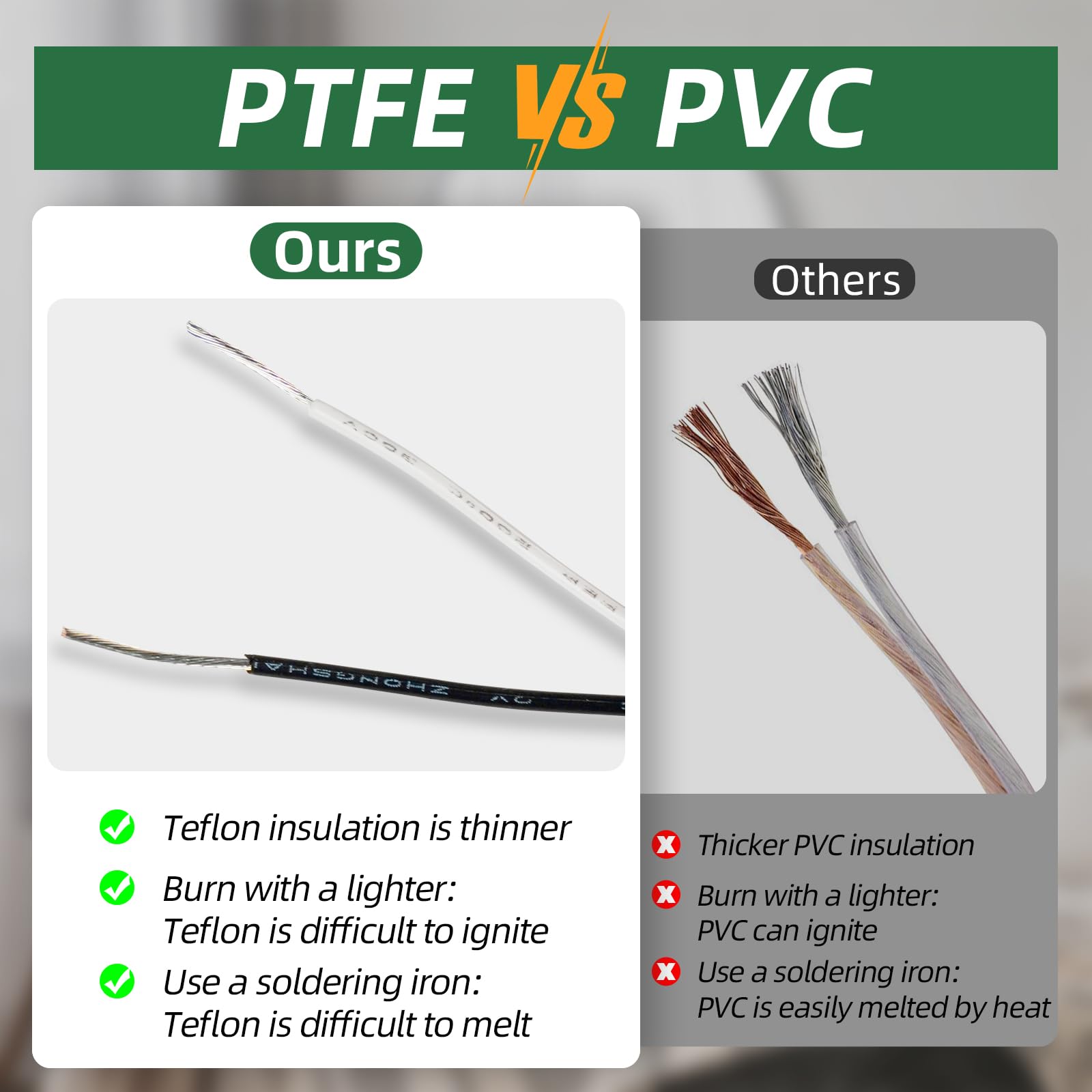 Seable 2-Light Bathroom Light Fixtures, Black Modern Vanity Lights With Milky White Frosted Glass Shades, Wall Sconce Light For