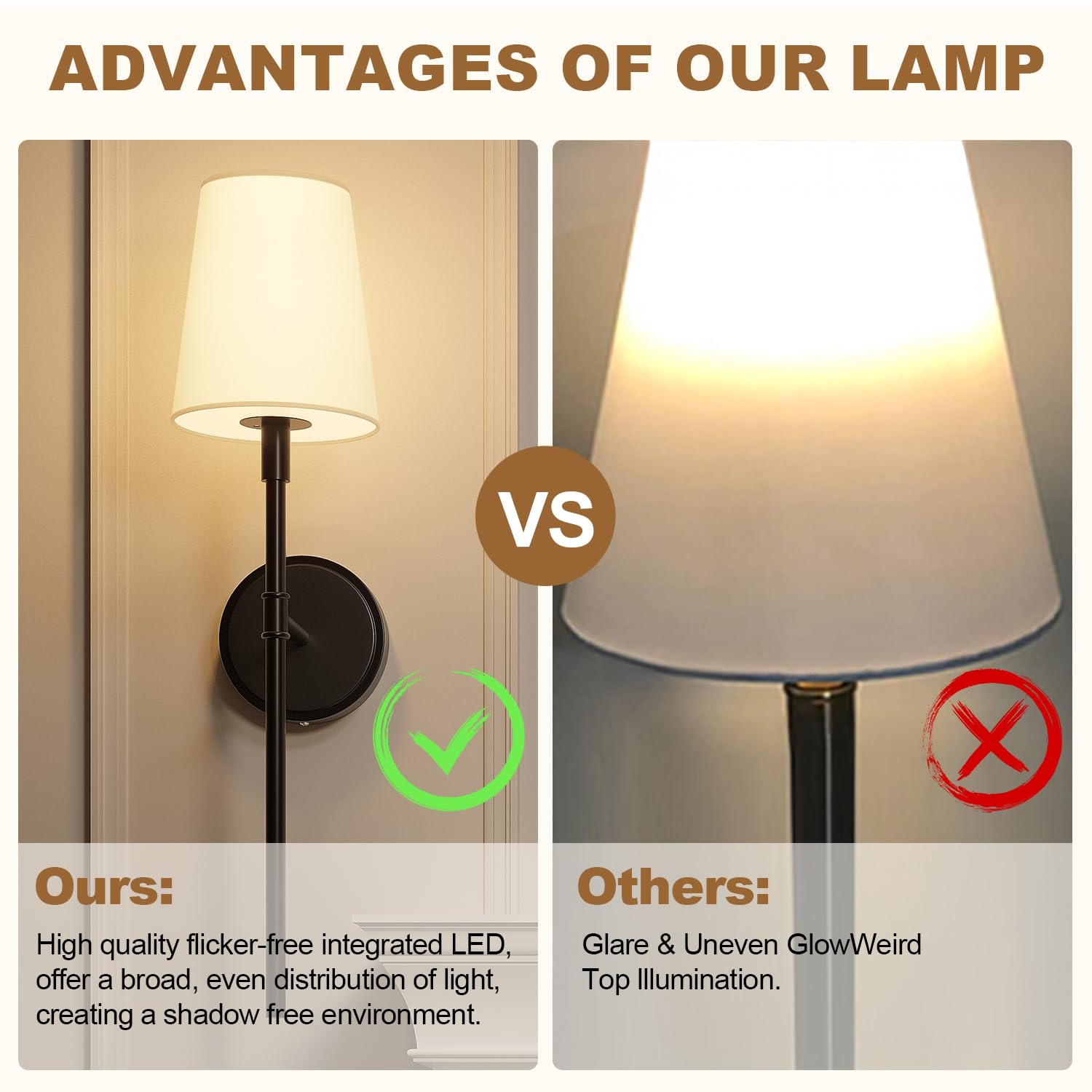 Battery Operated Wall Sconces Set Of 2, Wireless Wall Lights With Remote Control Warm/Natural/Daylight/Rgb 15 Colors Dimmable Re