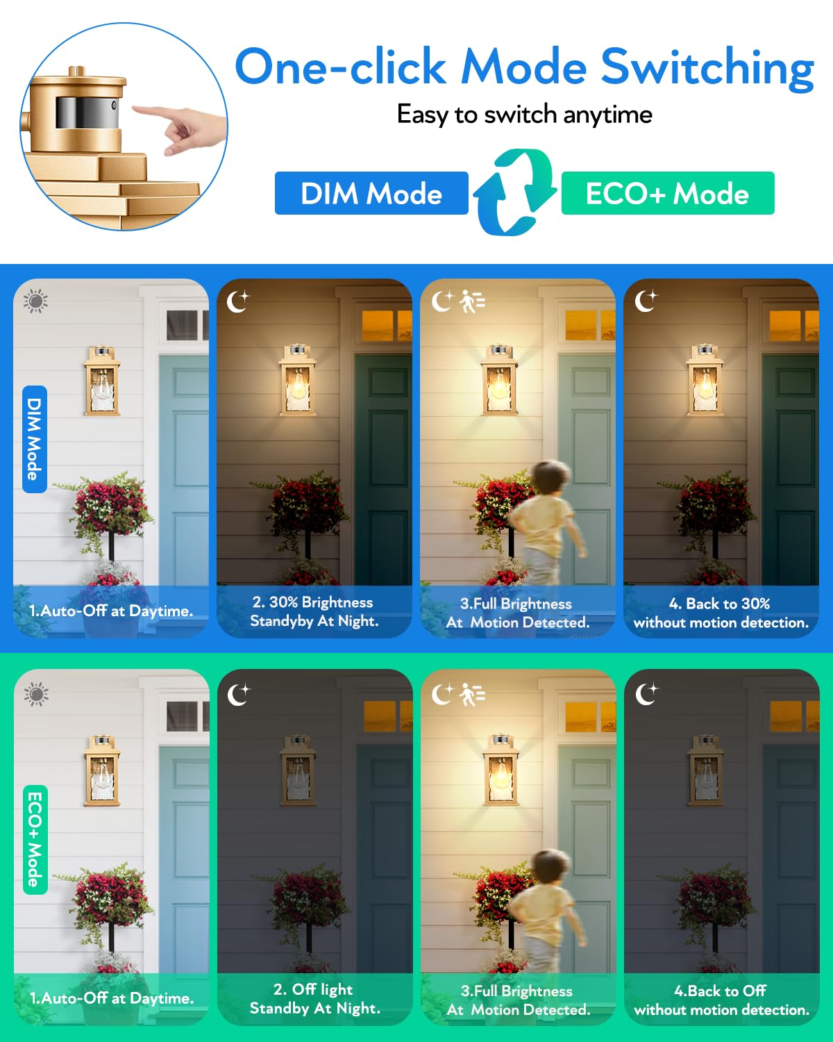 Vianis Motion Sensor Porch Lights - Outdoor Wall Fixtures, Gold Aluminum, Dusk To Dawn, Waterproof, Model V81011Gd