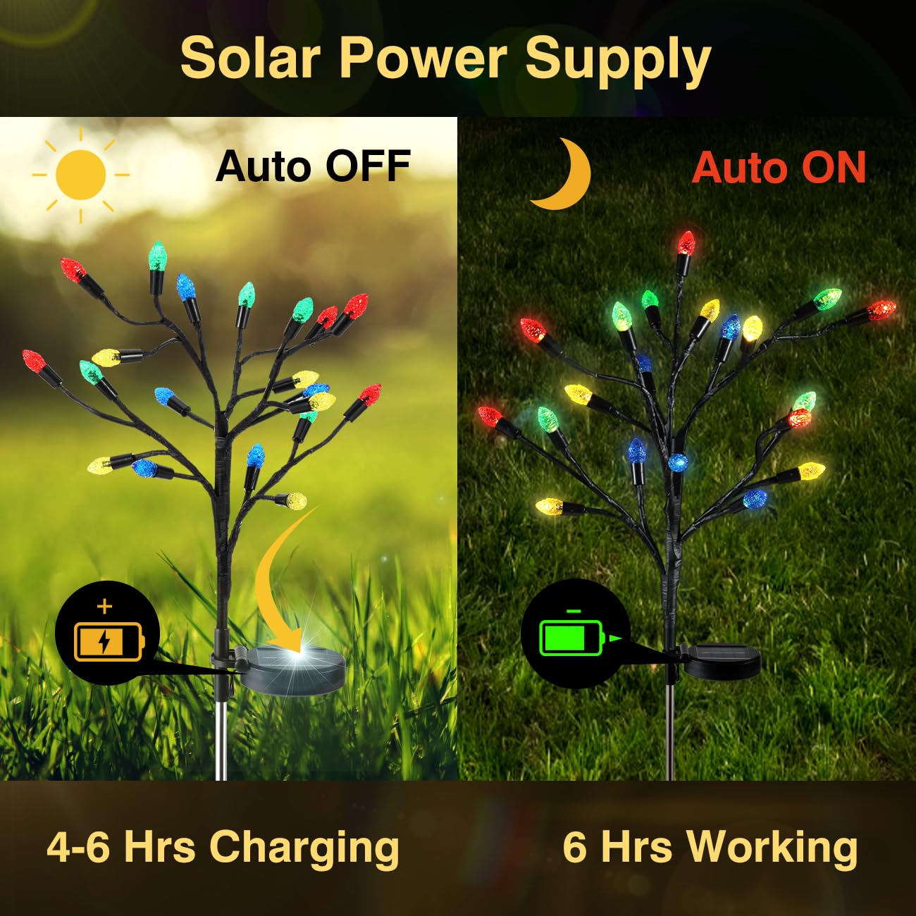Lewondr Solar Garden Lights - 20 Led Strawberry Lights, Colorful For Yard, Patio, Porch, Backyard, Christmas Decor