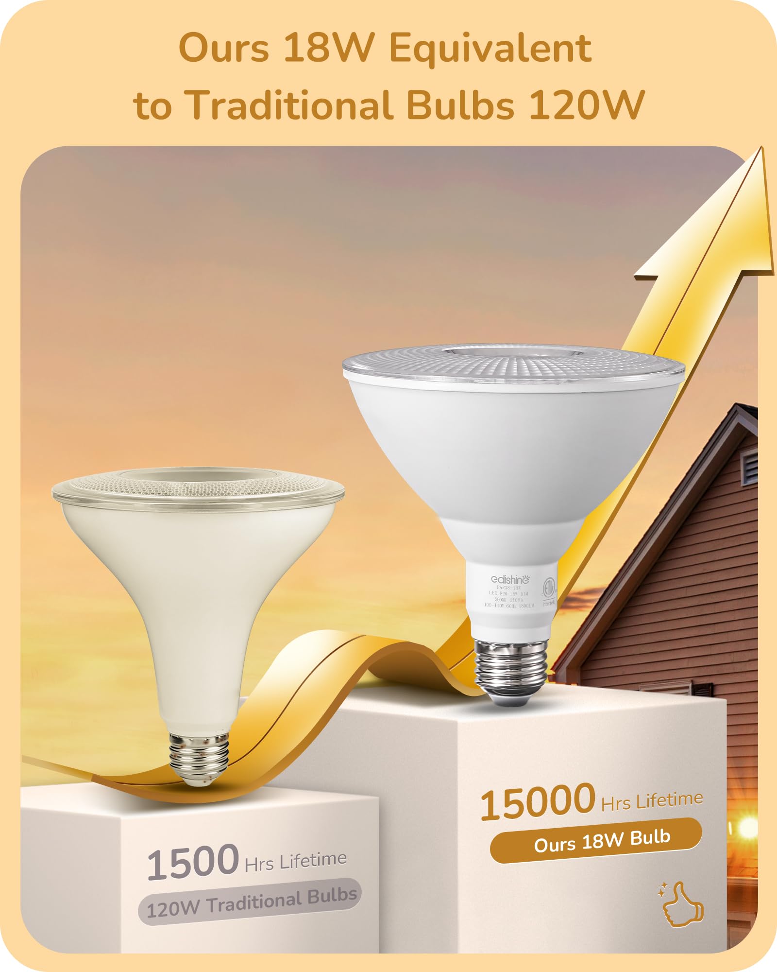 EDISHINE Dimmable PAR38 LED Flood Light Bulbs, 18W 1800LM, IP65 Waterproof, 3000K Warm White, E26 Base, 6 Pack,