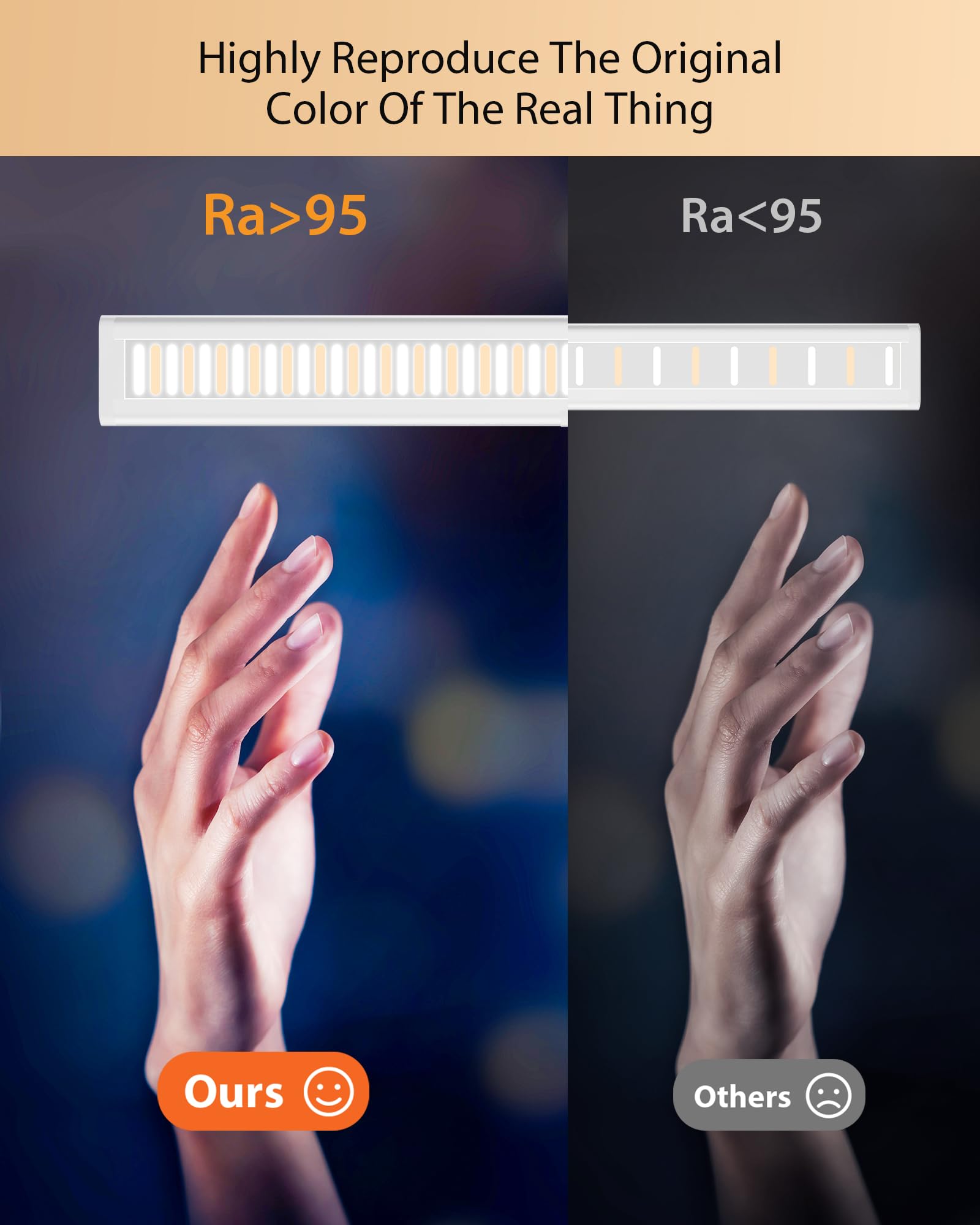 Clamp Desk Lamp With Adjustable Brightness, Eye-Caring Led, Rotatable Head, Usb Powered, Space-Saving Design For Office, Reading