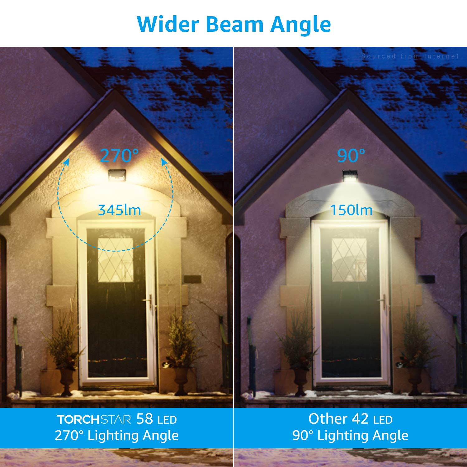 TORCHSTAR 58 LED Solar Security Light, 4 Modes, IP65 Waterproof, 2 Pack, Warm White (3000K), Model ZA1SP-6W30BLK-2