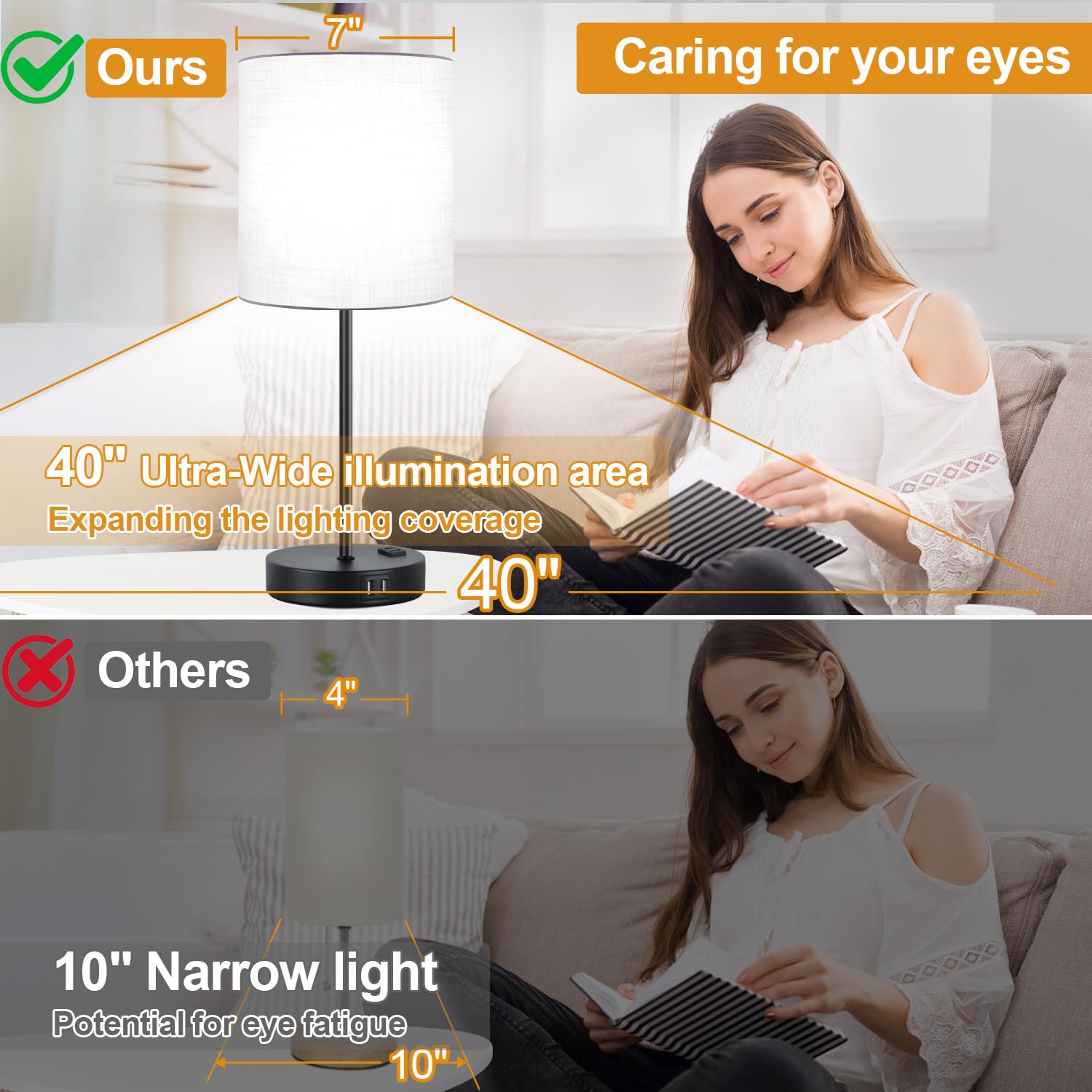 Lynnoland Set of 2 Touch Control Table Lamps, 3-Way Dimmable, USB & AC Outlets, White & Matte Black, 5000K Bulbs Included, Model T