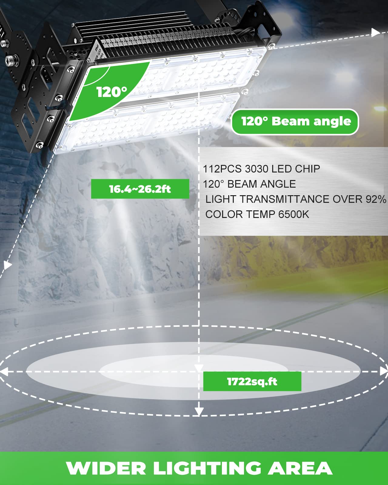 Spolehli 600W Led Stadium Flood Lights 16000Lm, Ip66 Waterproof, 6500K Daylight White