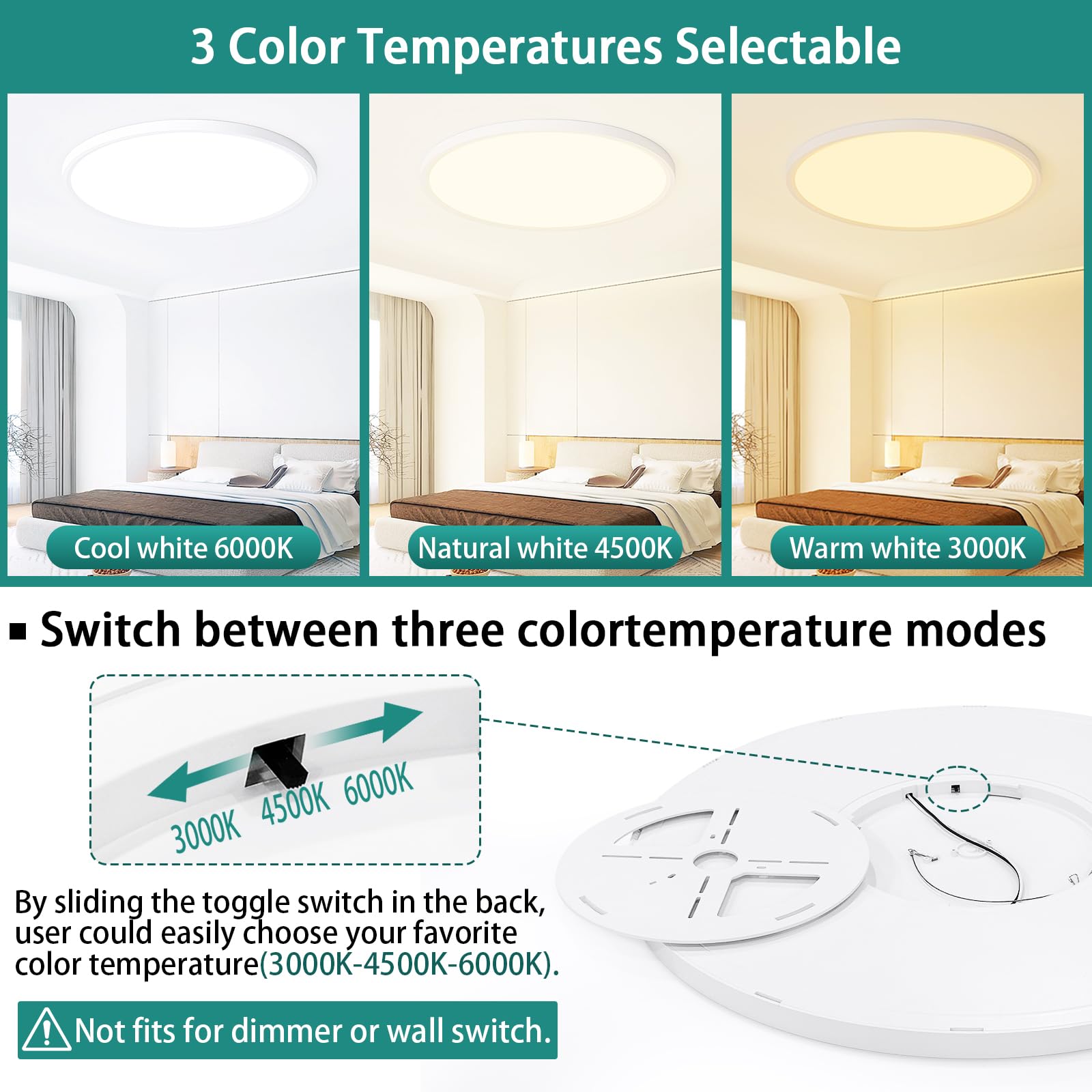 24 Inch Dimmable Led Ceiling Light Fixture, Ultra Thin Flush Mount, 48W 4800Lumen, 3 Color Changeable, Round, White, For Dining