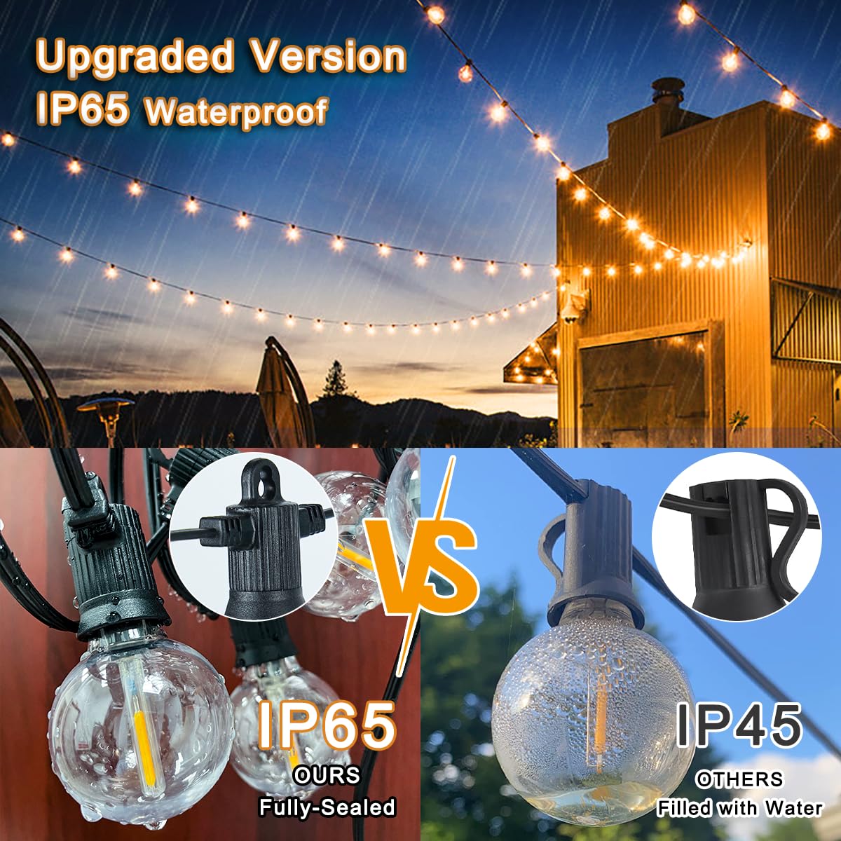 Kawaya Outdoor String Lights 25 Ft Led Patio Lights With 12+1 Shatterproof Edison Globe Bulbs - Ip65 Waterproof Dimmable Hanging