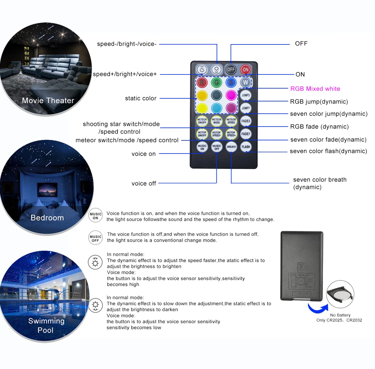 Azimom Dual Port 16W Twinkle Bluetooth Fiber Optic Starlight Kits 900Pcs0.03In9.8Ft Fibers Strands Meteor Shooting Star Sound Ac