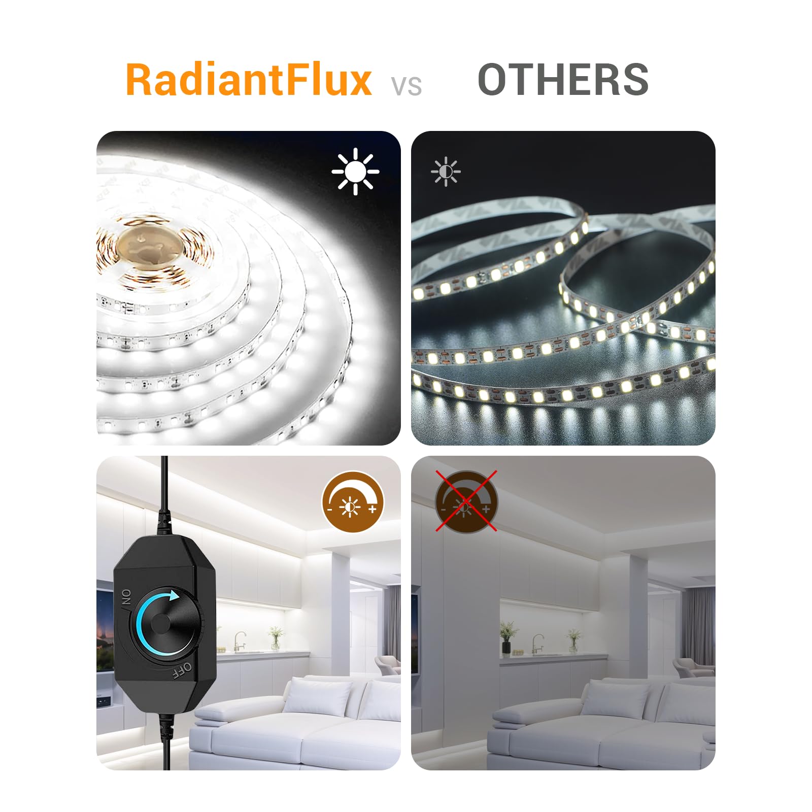 Radiantflux White Led Strip Lights, Dimmable Led Lights Strip, 32.8Ft 600Leds, Super Bright Led Tape Lights For Living Room, Bed