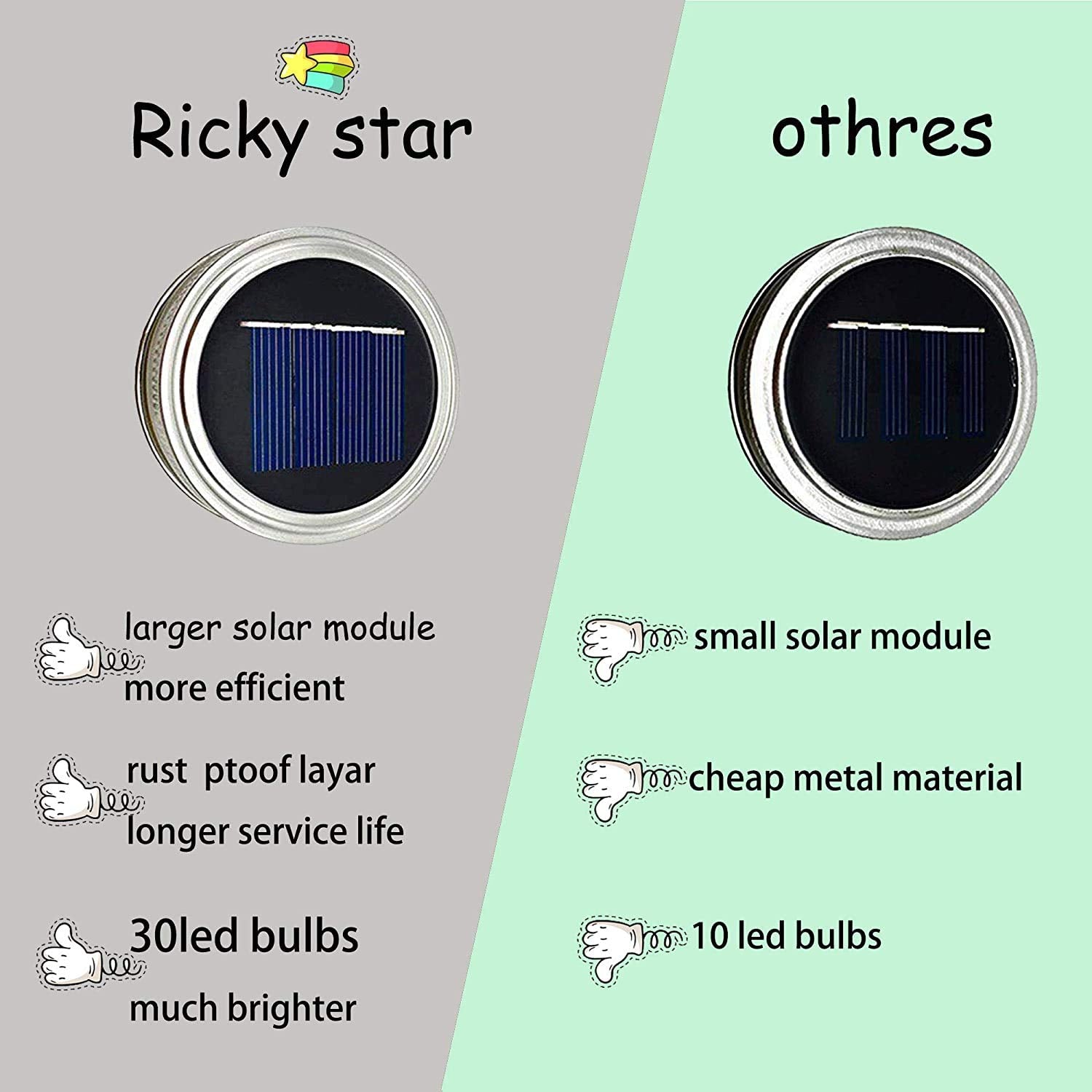 Znycye Mason Jar Solar Lights For Outside, 12 Pack 30Led Fairy Firefly Lights Mason Jar Solar Lids Outdoor Waterproof String Lig